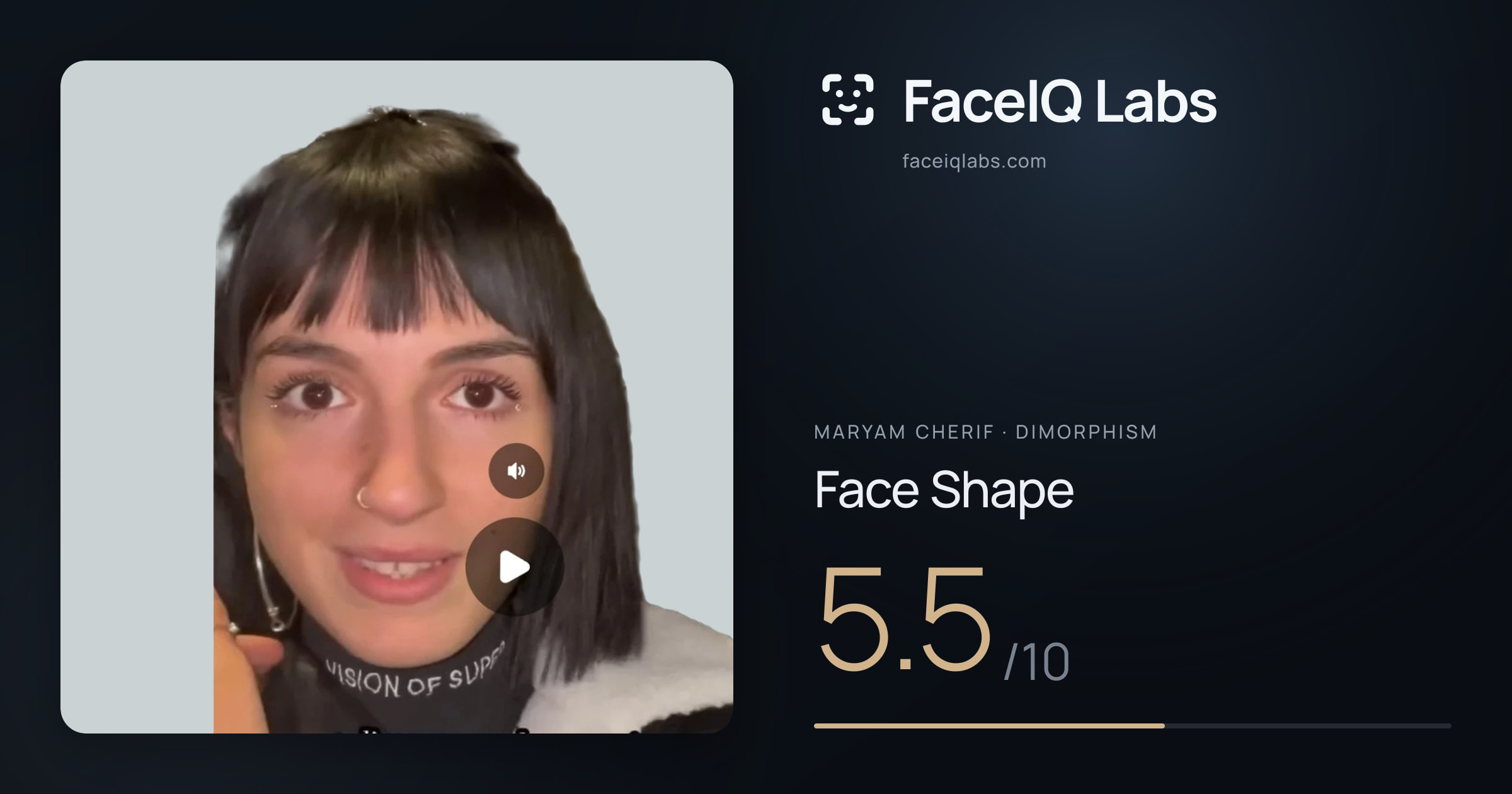 Maryam Cherif Face Shape: 5.5/10, drawn on the photo