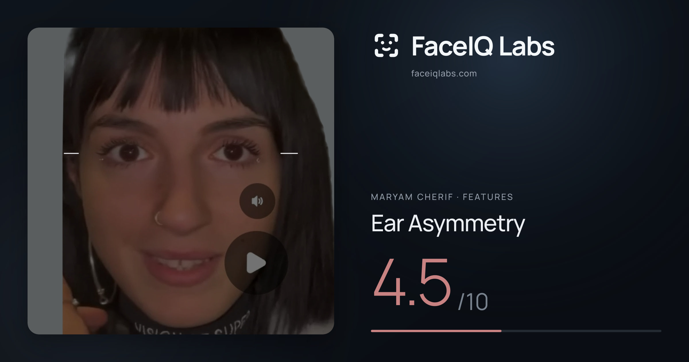Maryam Cherif Ear Asymmetry: 4.5/10, drawn on the photo