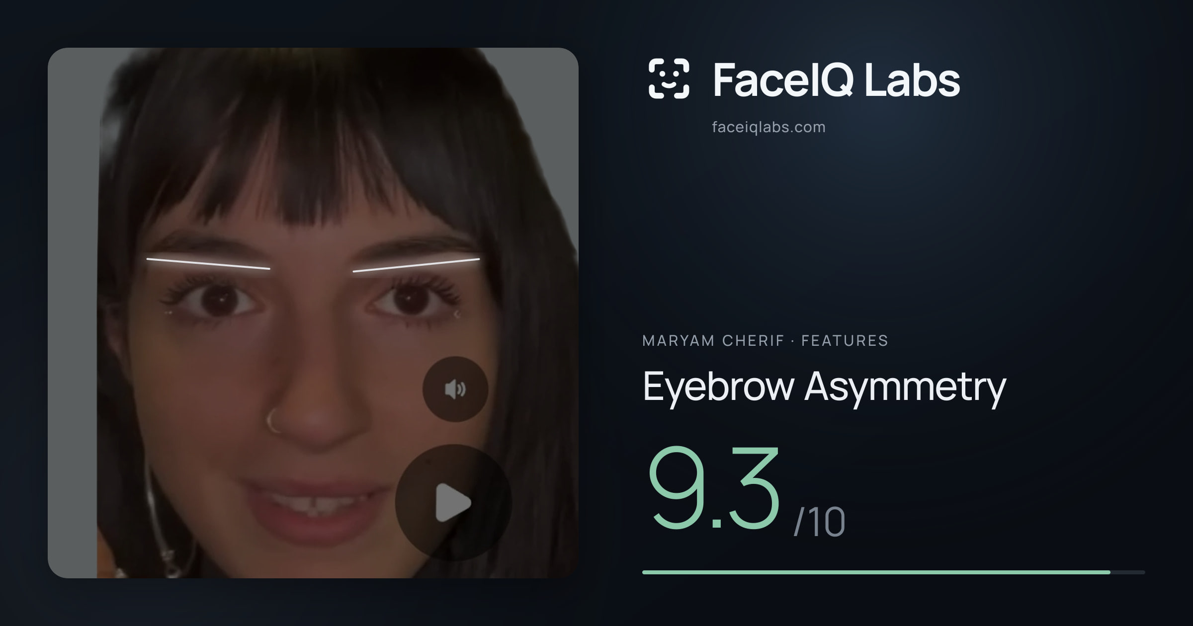 Maryam Cherif Eyebrow Asymmetry: 9.3/10, drawn on the photo