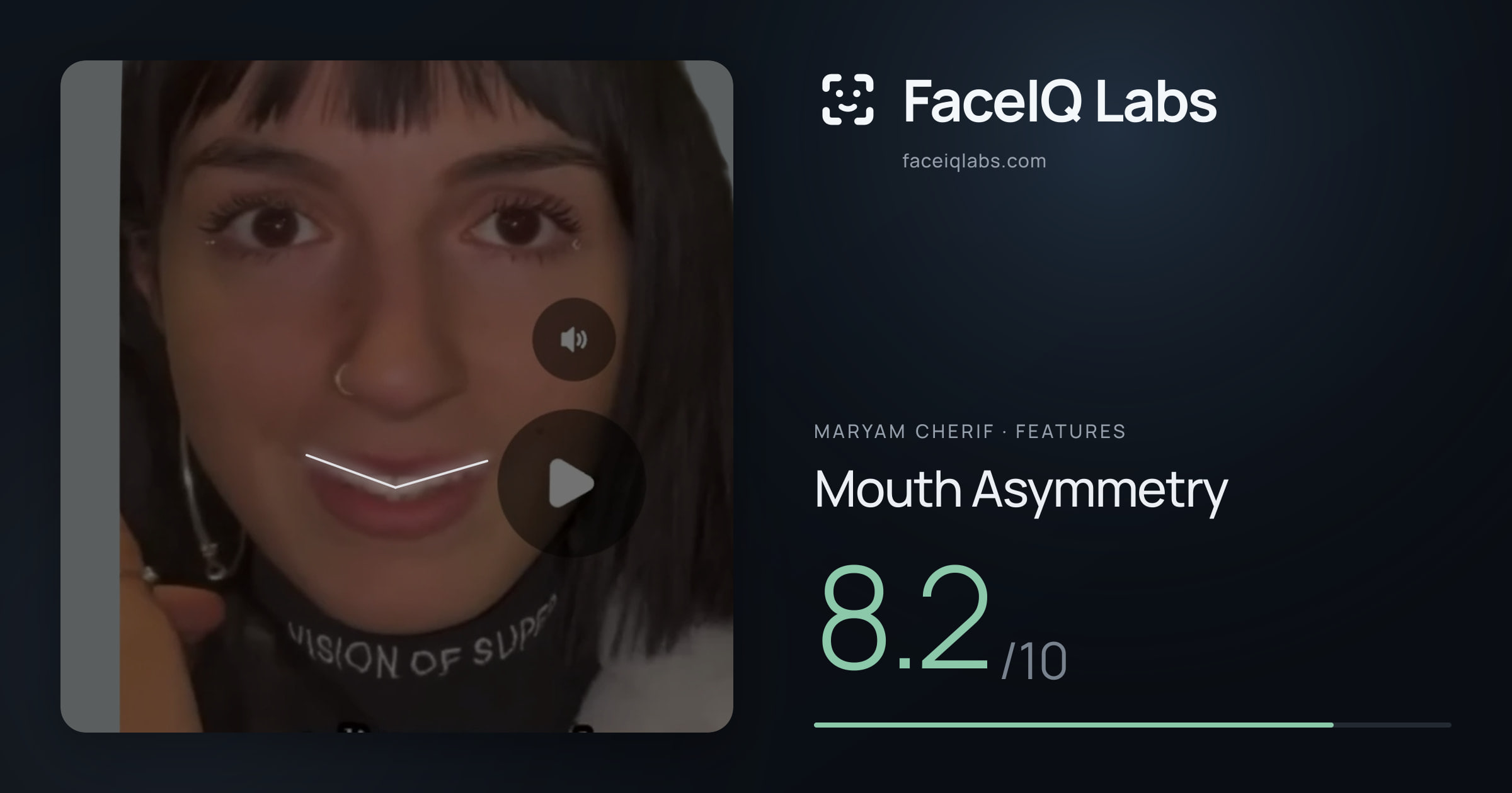 Maryam Cherif Mouth Asymmetry: 8.2/10, drawn on the photo