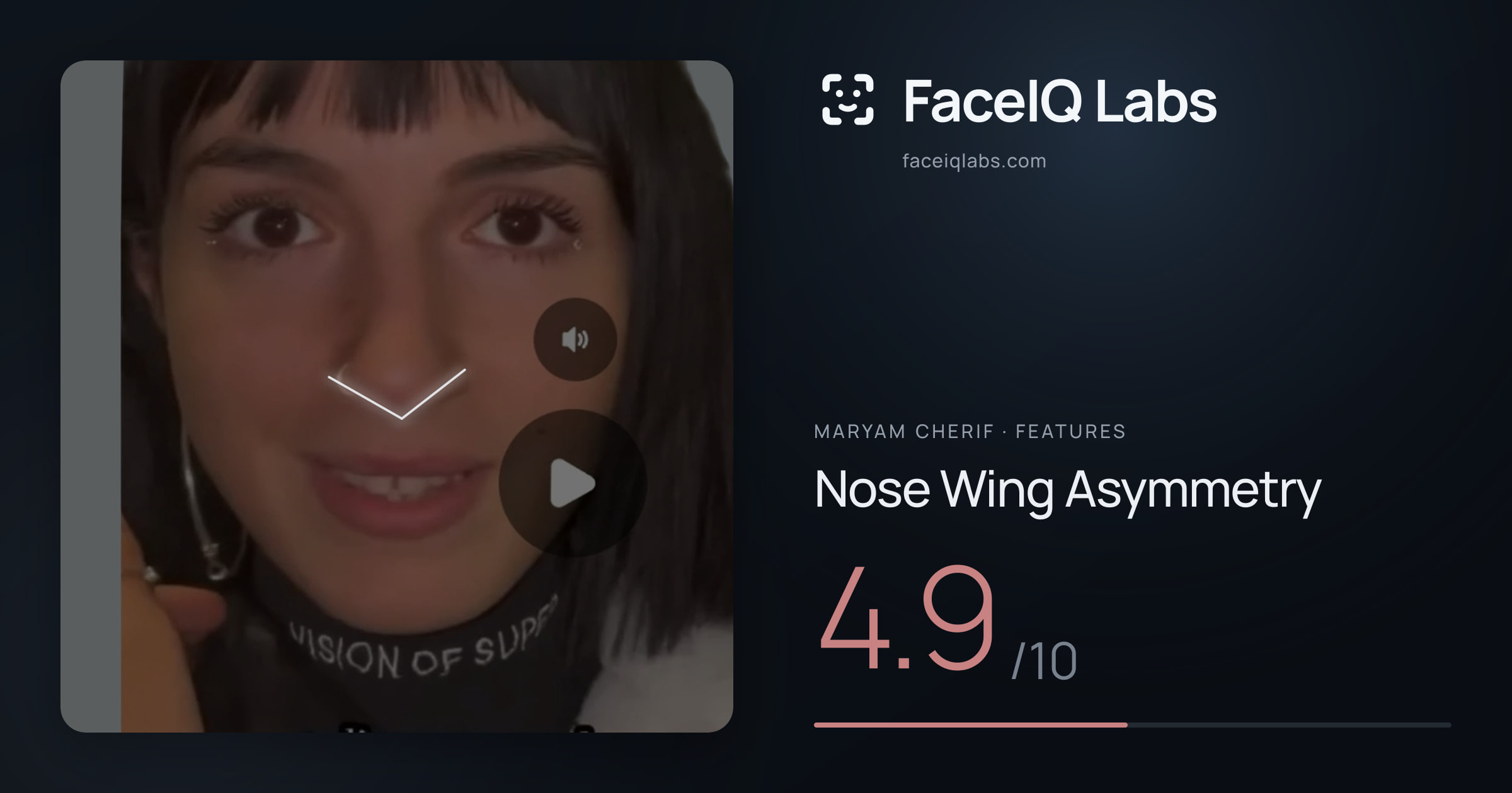 Maryam Cherif Nose Wing Asymmetry: 4.9/10, drawn on the photo