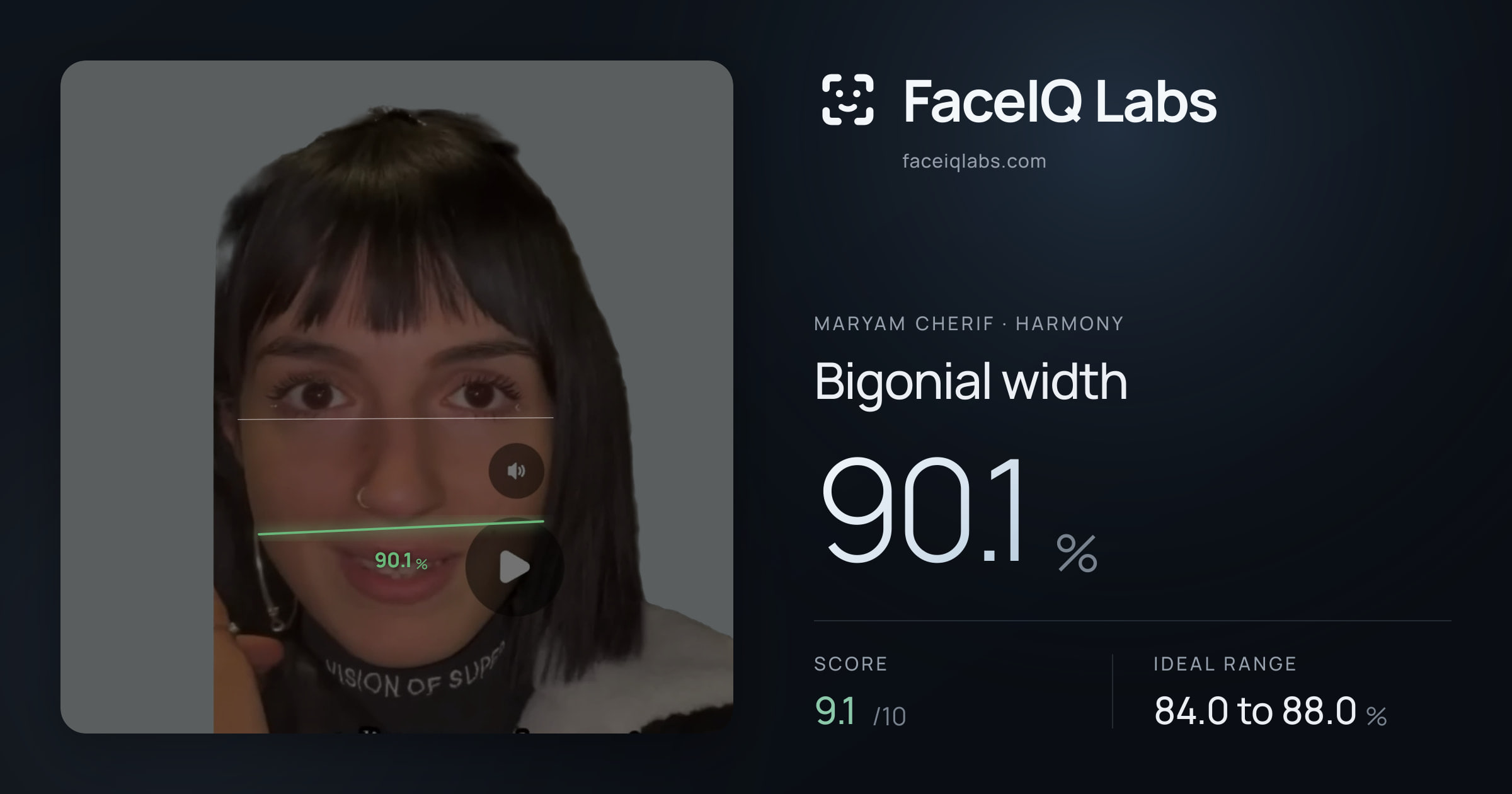 Maryam Cherif Bigonial width: 90.1%, drawn on the photo