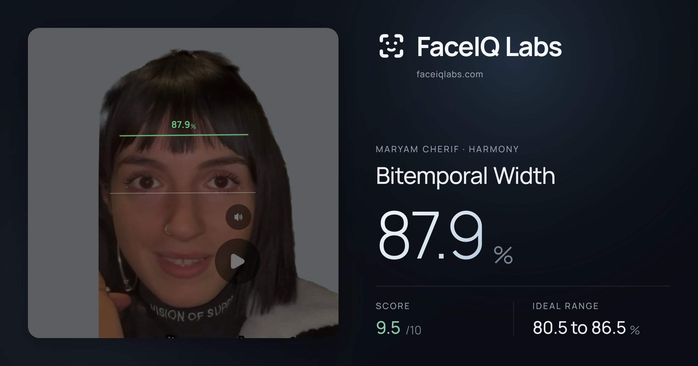 Maryam Cherif Bitemporal Width: 87.9%, drawn on the photo