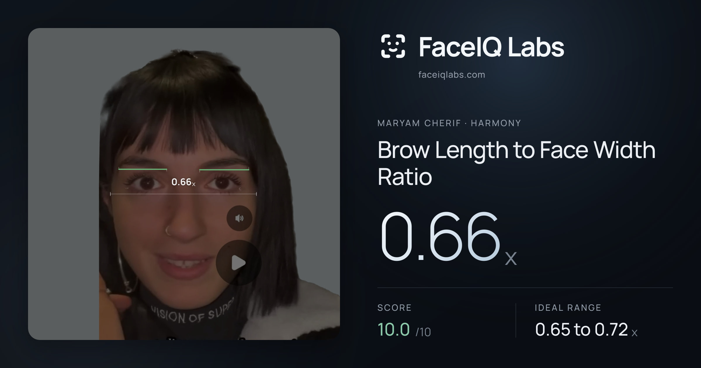 Maryam Cherif Brow Length to Face Width Ratio: 0.66x, drawn on the photo