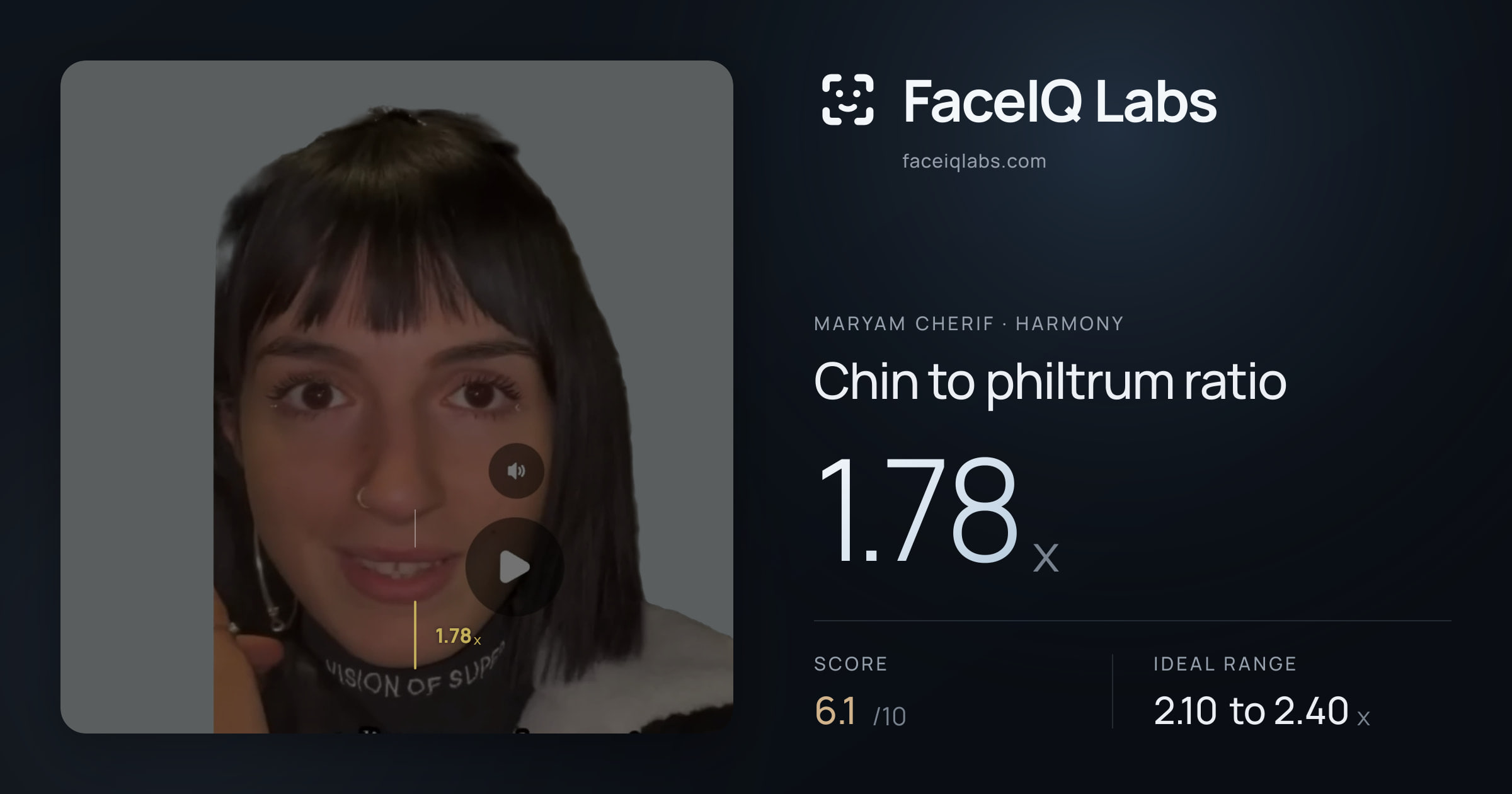 Maryam Cherif Chin to philtrum ratio: 1.78x, drawn on the photo