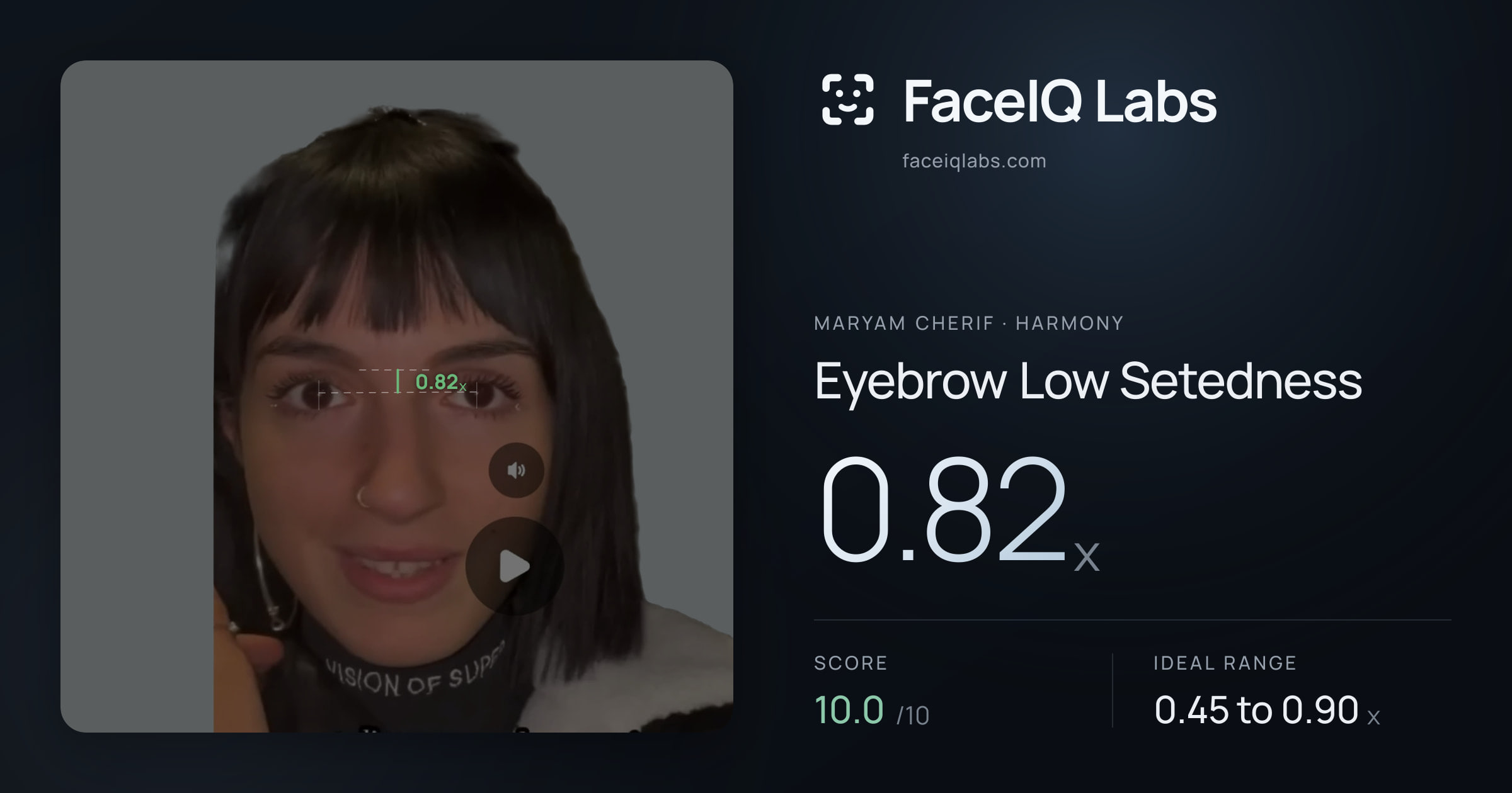 Maryam Cherif Eyebrow Low Setedness: 0.82x, drawn on the photo