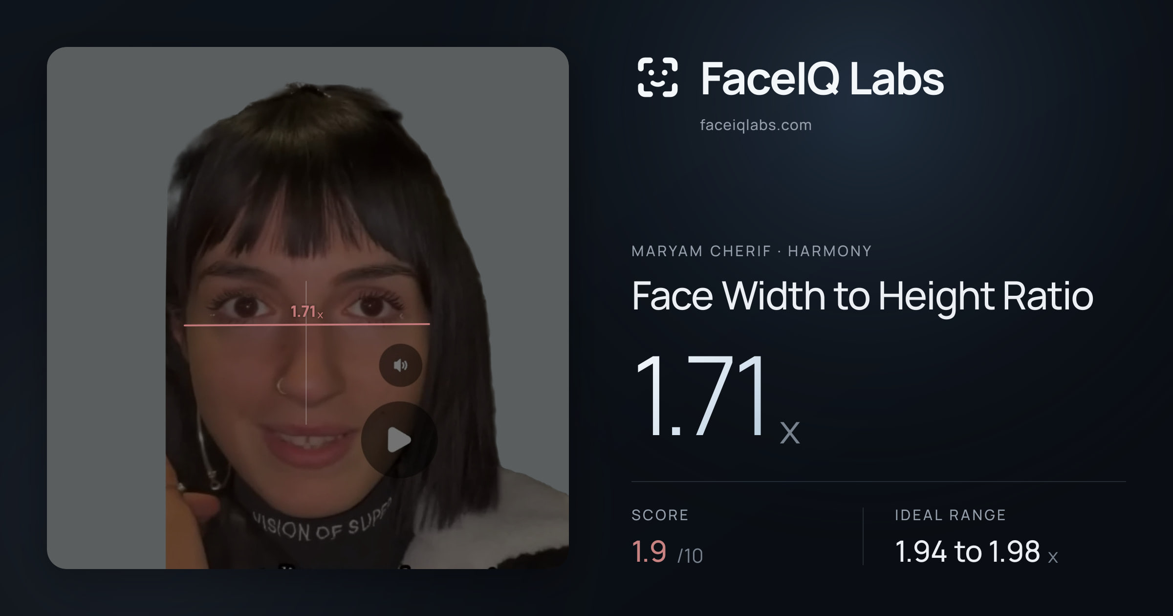 Maryam Cherif Face Width to Height Ratio: 1.71x, drawn on the photo