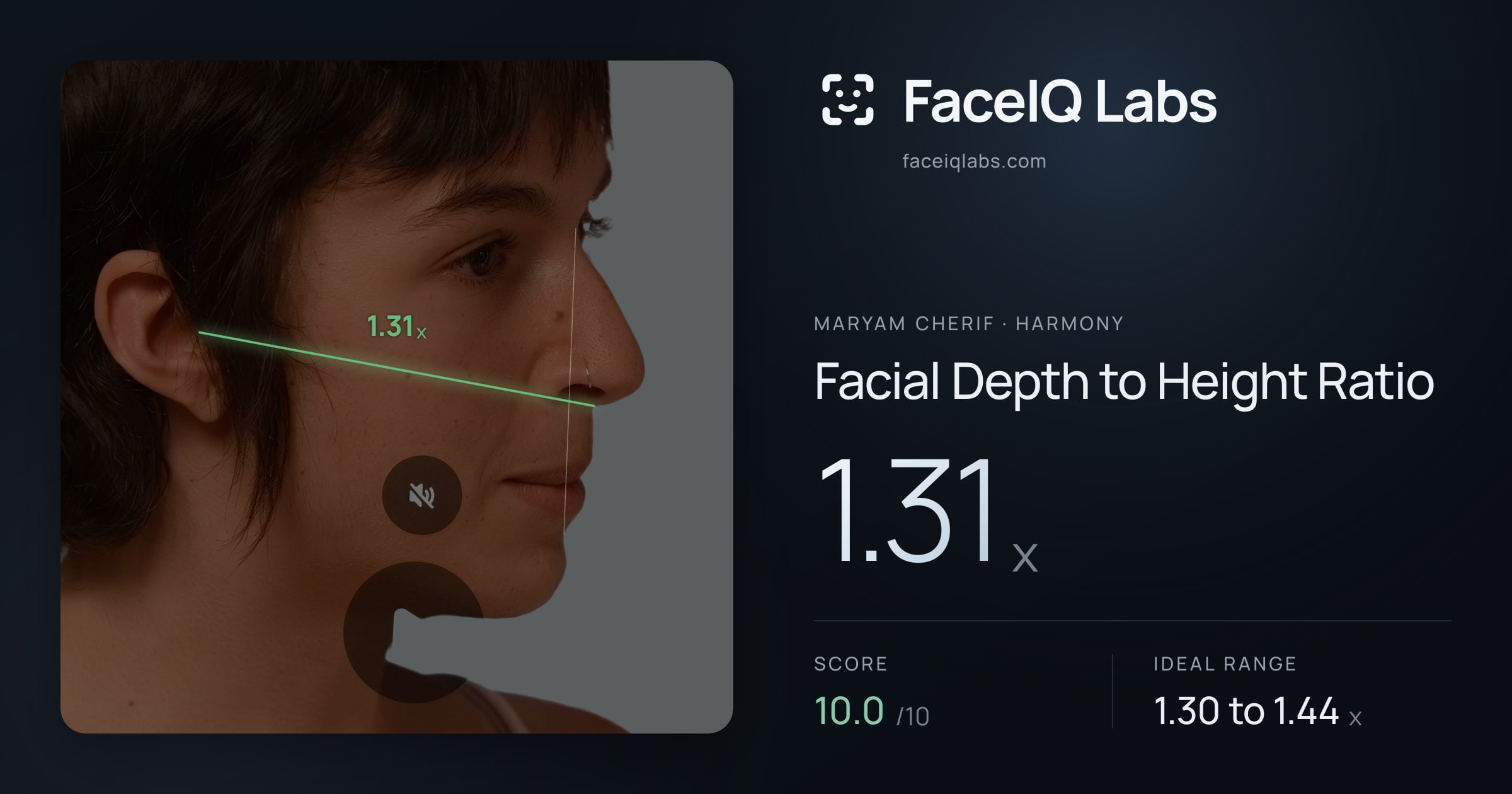 Maryam Cherif Facial Depth to Height Ratio: 1.31x, drawn on the photo