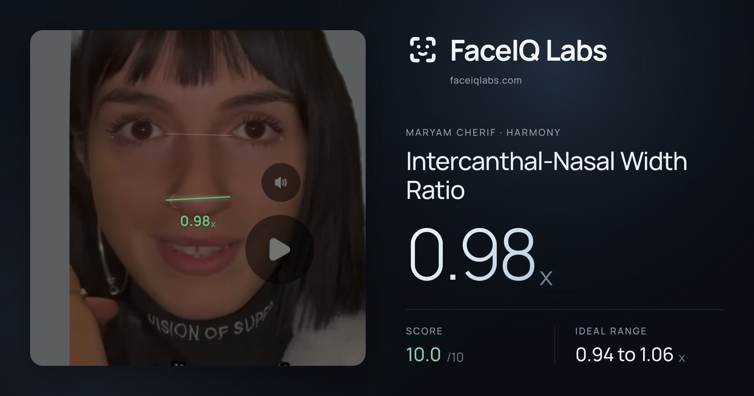 Maryam Cherif Intercanthal-Nasal Width Ratio: 0.98x, drawn on the photo