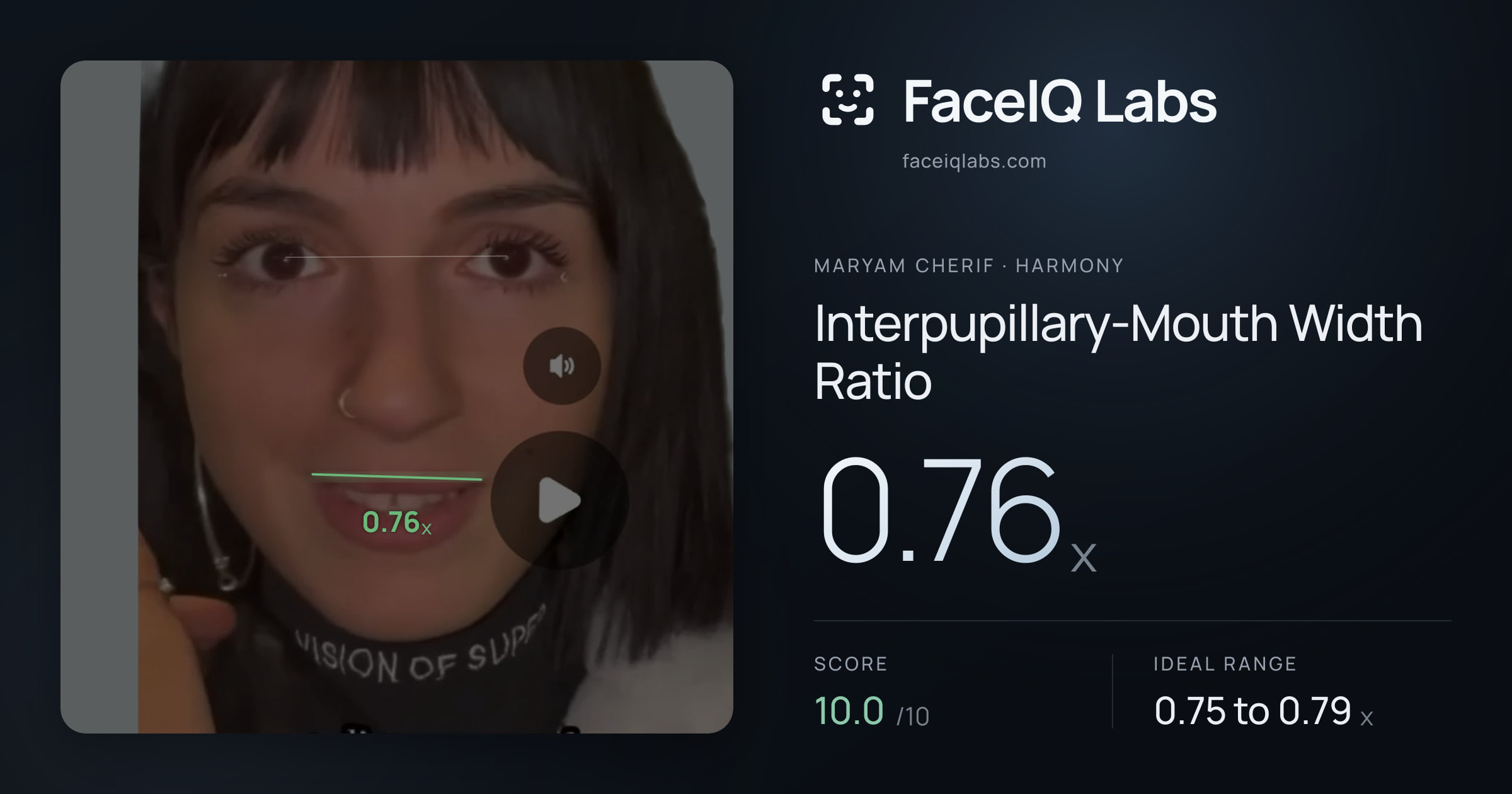 Maryam Cherif Interpupillary-Mouth Width Ratio: 0.76x, drawn on the photo