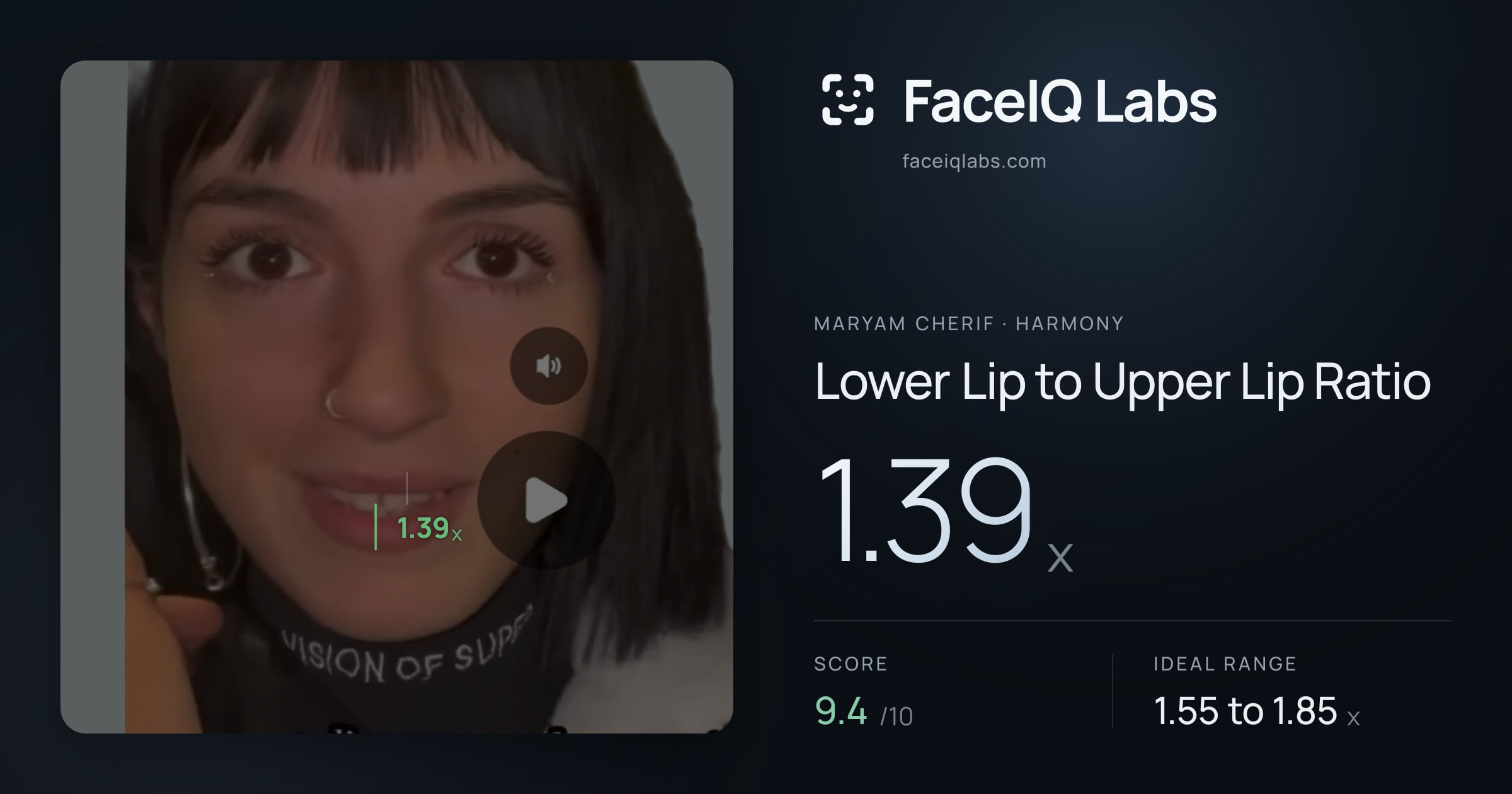 Maryam Cherif Lower Lip to Upper Lip Ratio: 1.39x, drawn on the photo