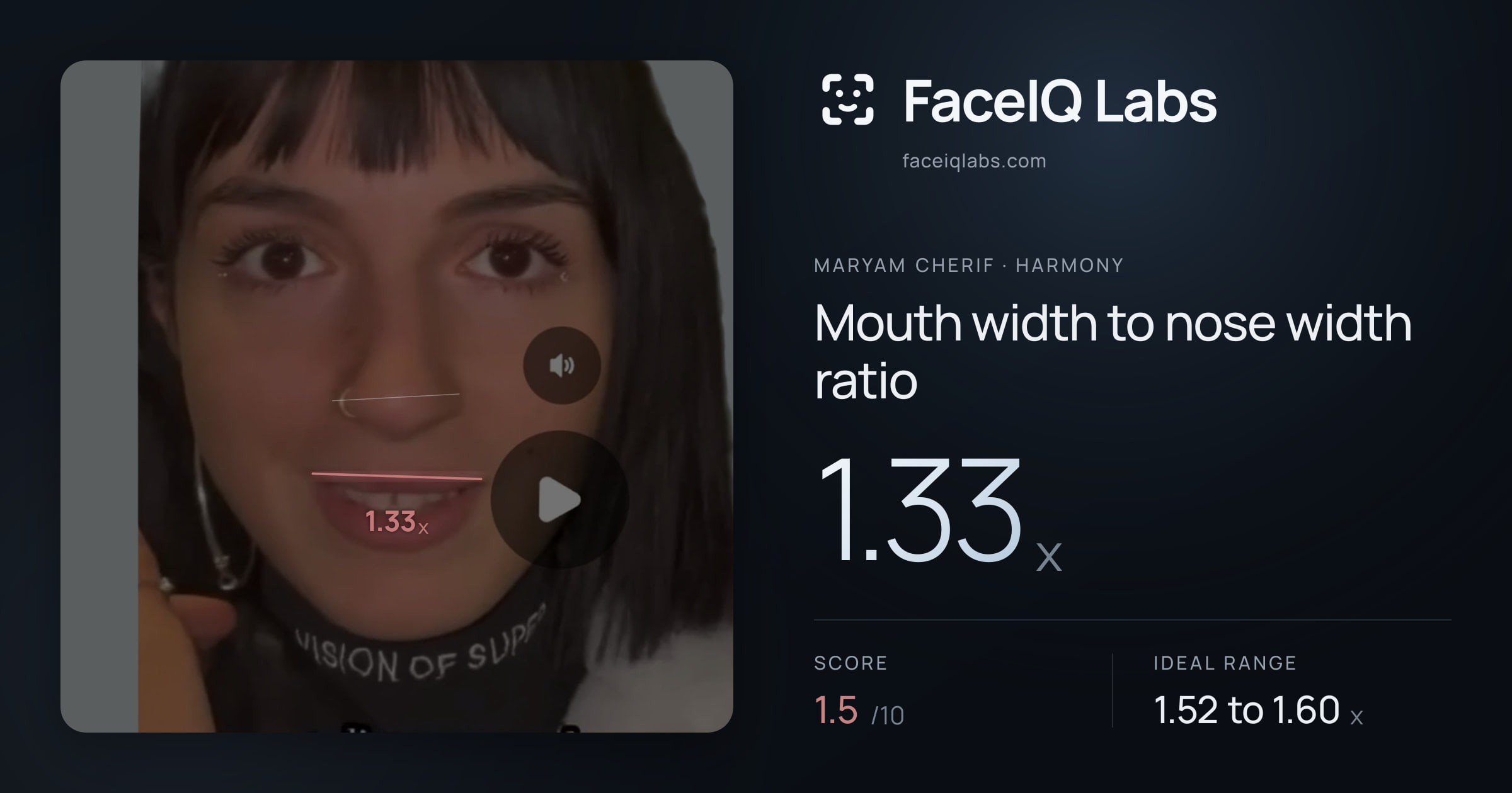 Maryam Cherif Mouth width to nose width ratio: 1.33x, drawn on the photo