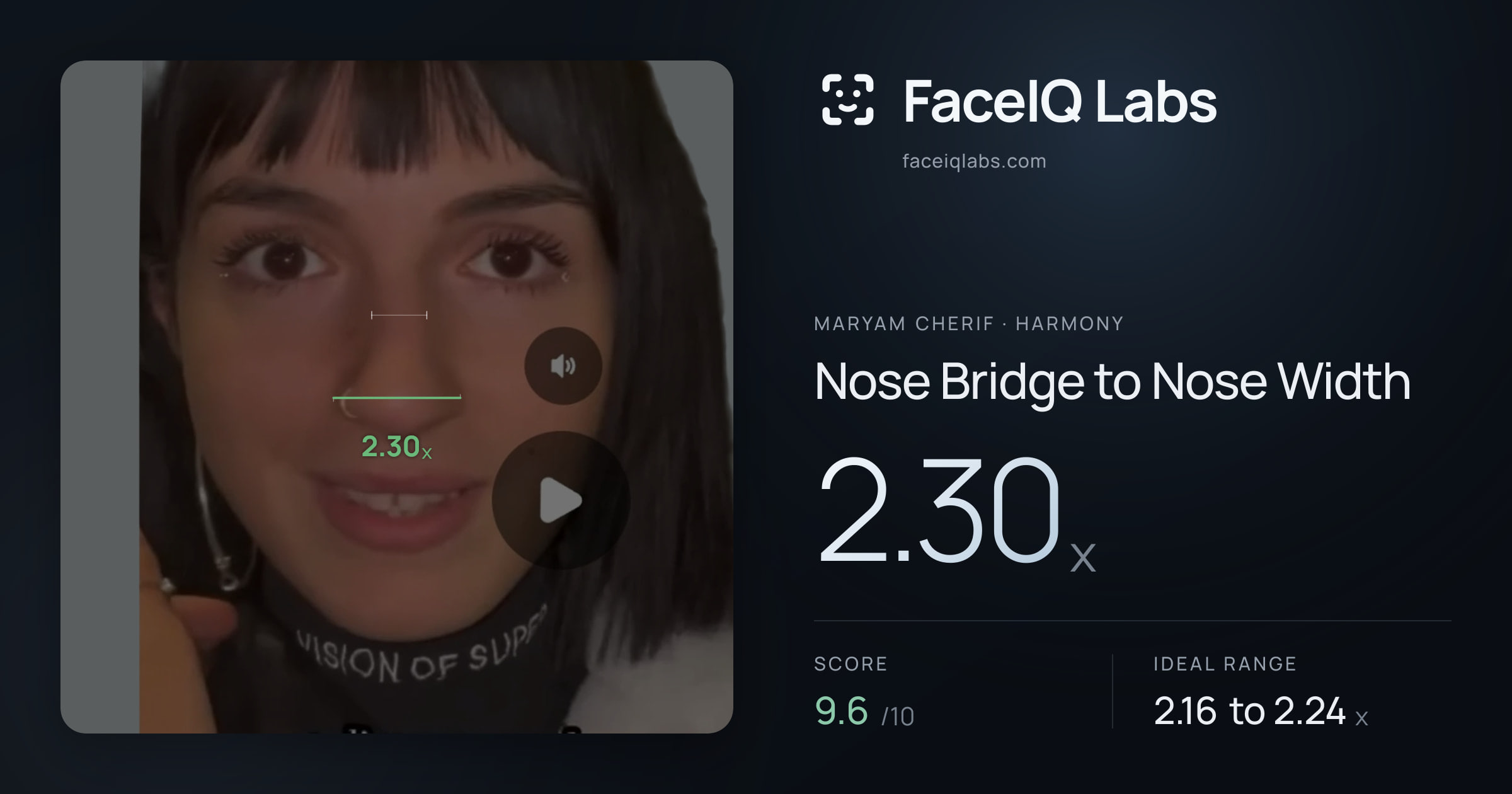 Maryam Cherif Nose Bridge to Nose Width: 2.30x, drawn on the photo