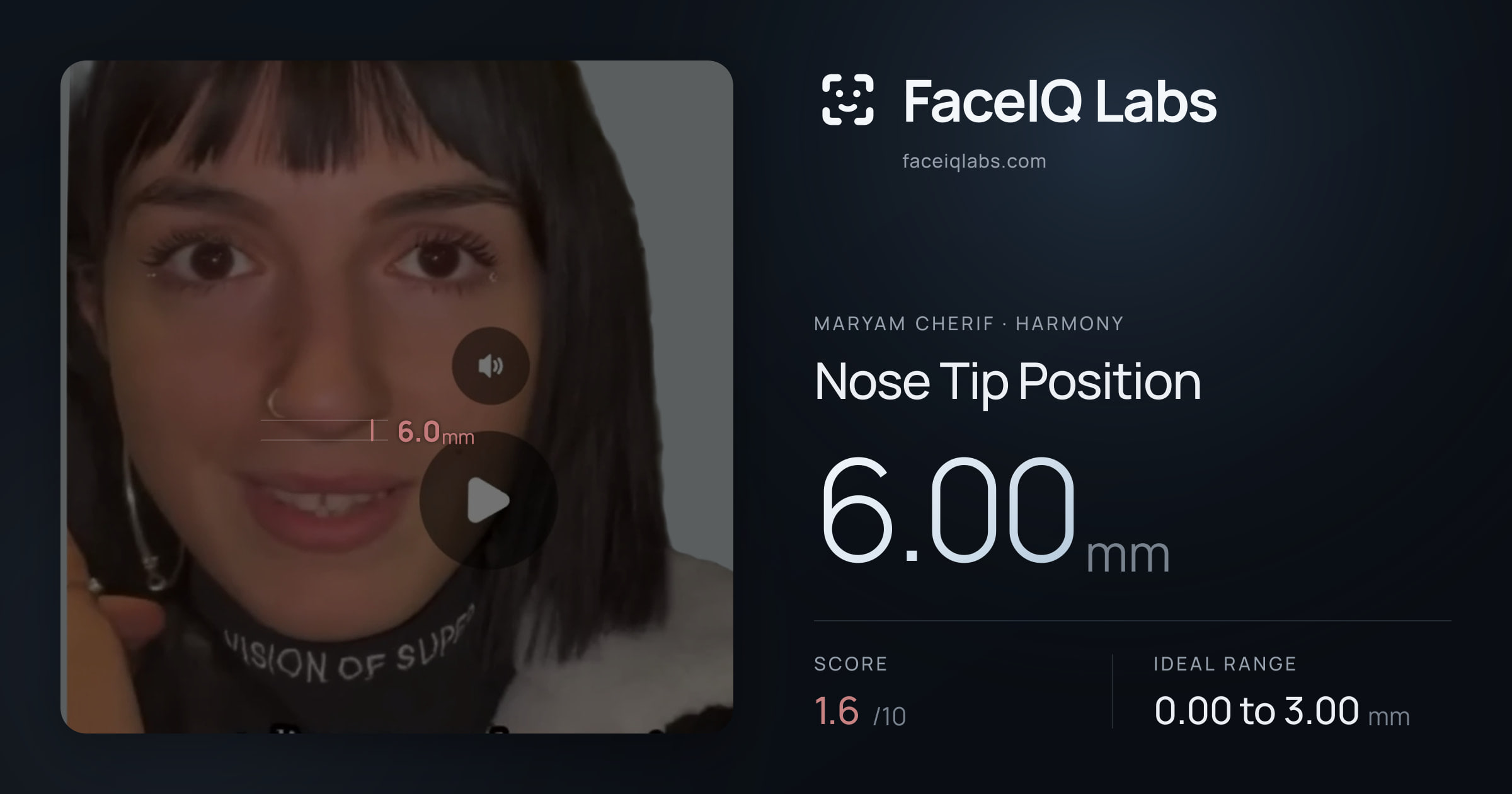Maryam Cherif Nose Tip Position: 6.00mm, drawn on the photo