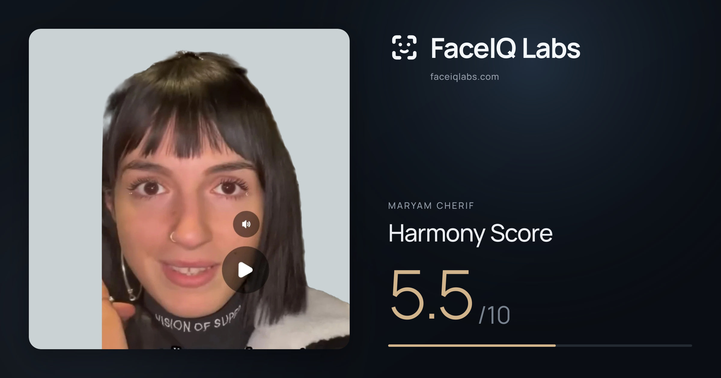 Maryam Cherif Harmony: 5.5/10, with each ratio's score
