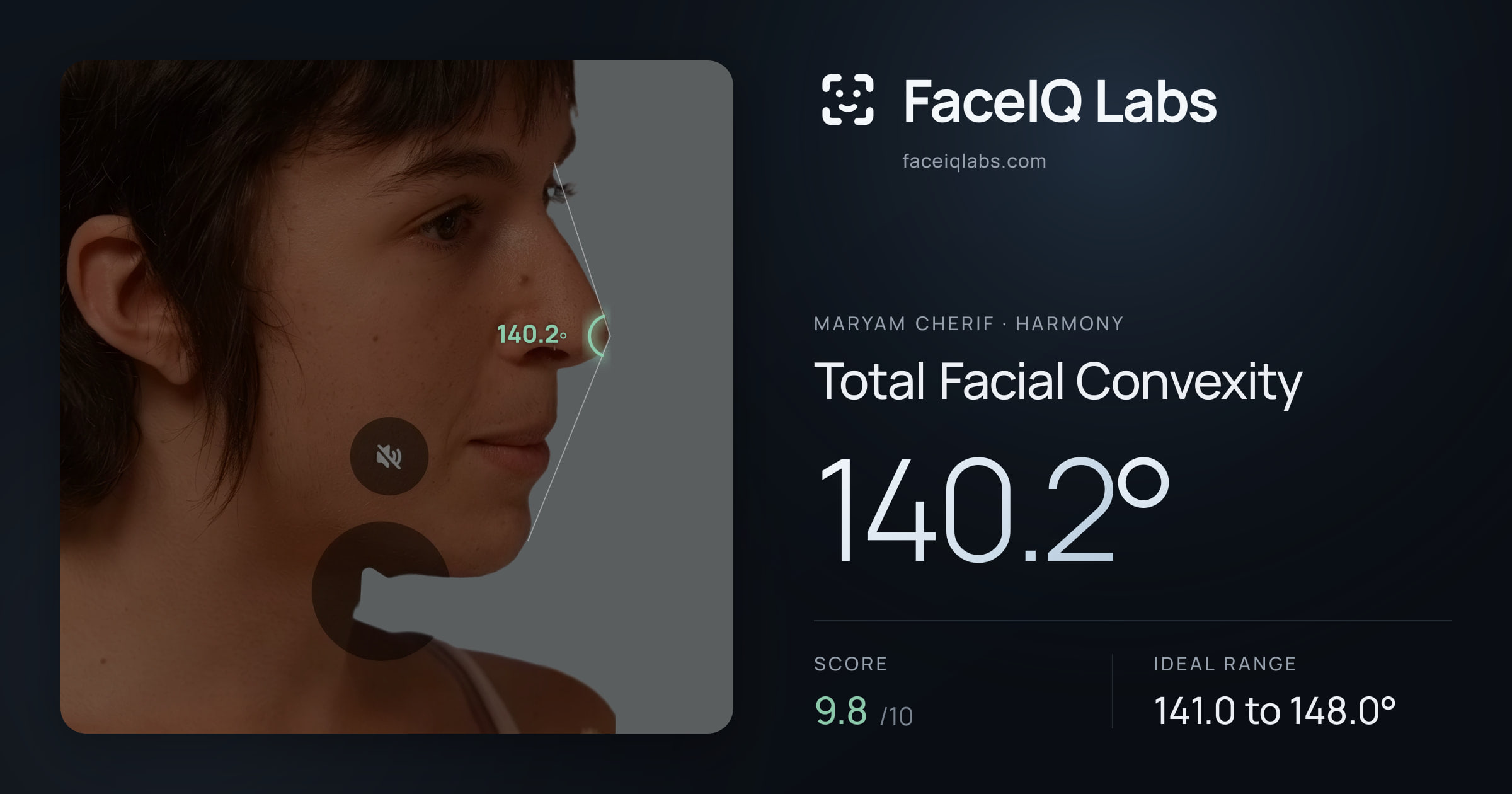 Maryam Cherif Total Facial Convexity: 140.2°, drawn on the photo