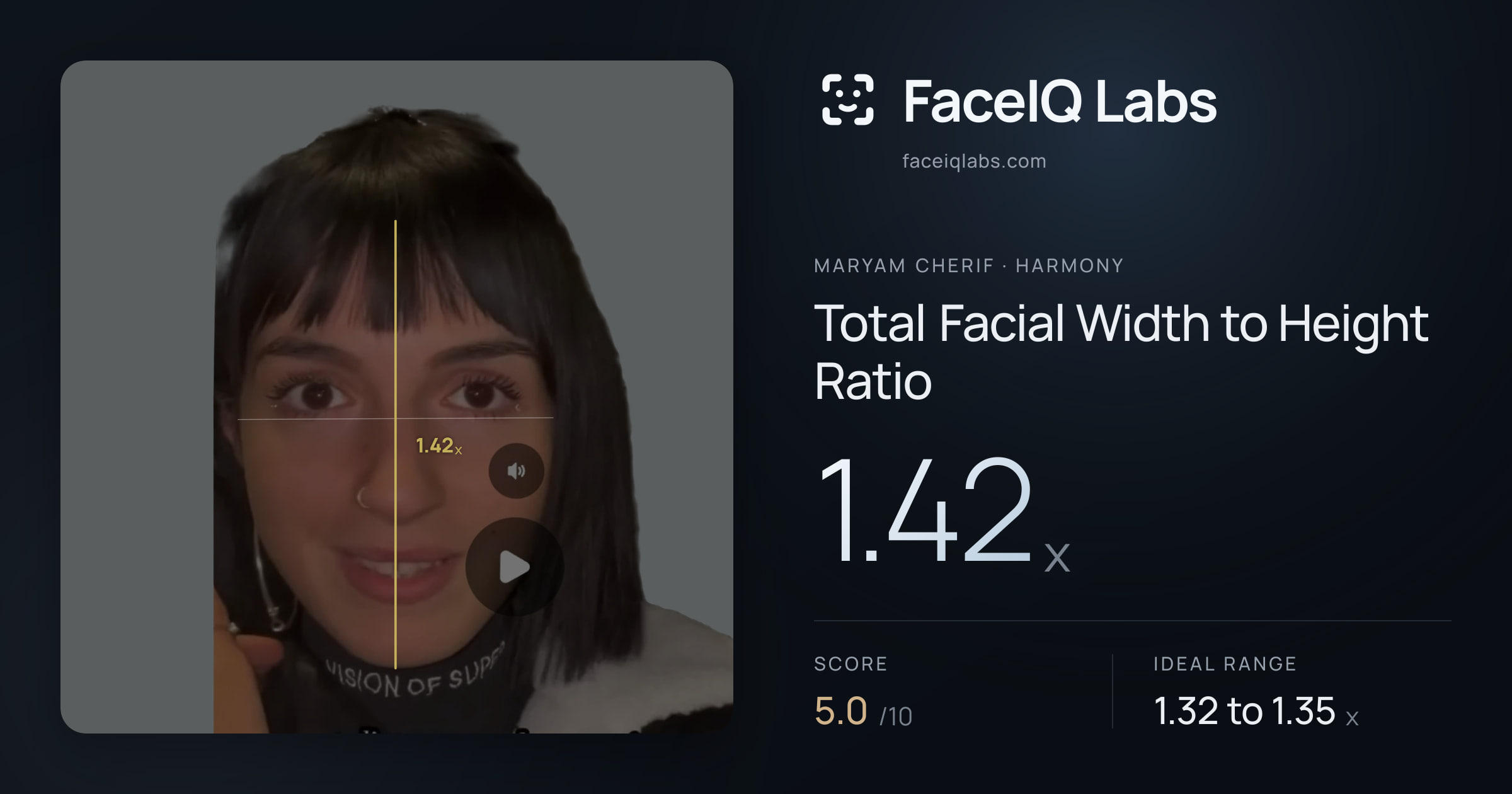 Maryam Cherif Total Facial Width to Height Ratio: 1.42x, drawn on the photo