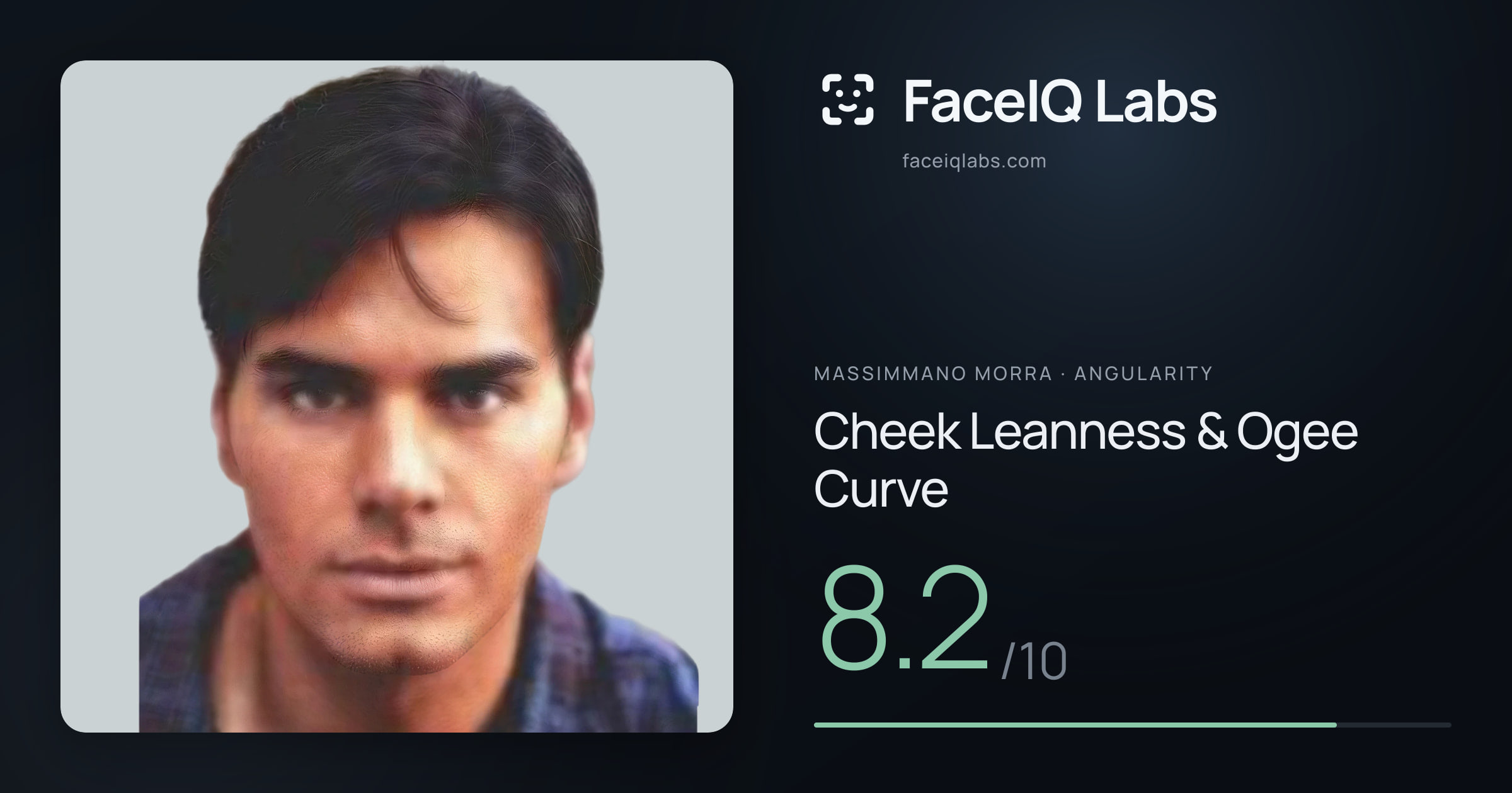 Massimmano Morra Cheek Leanness & Ogee Curve: 8.2/10, drawn on the photo