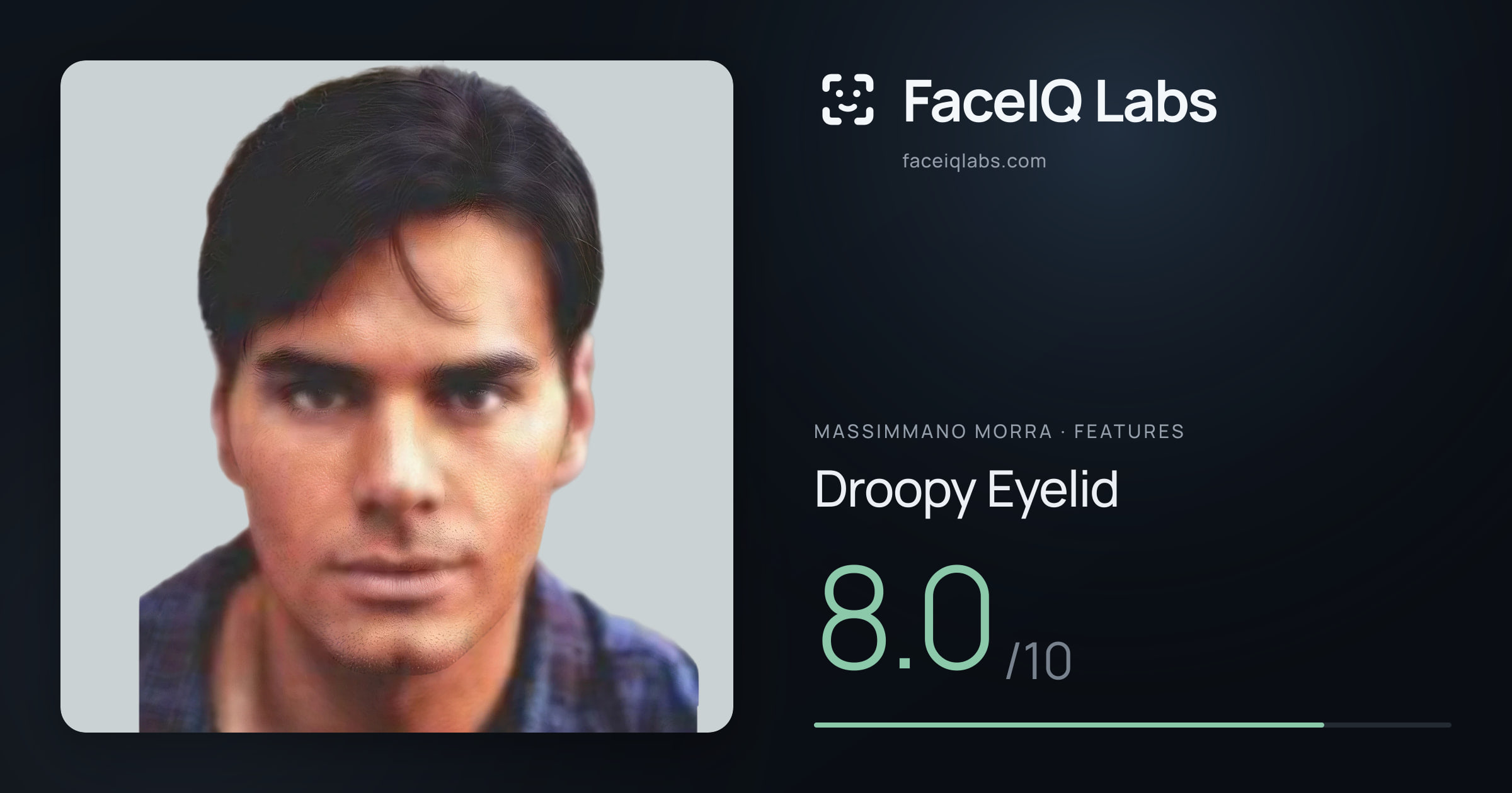 Massimmano Morra Droopy Eyelid: 8.0/10, drawn on the photo