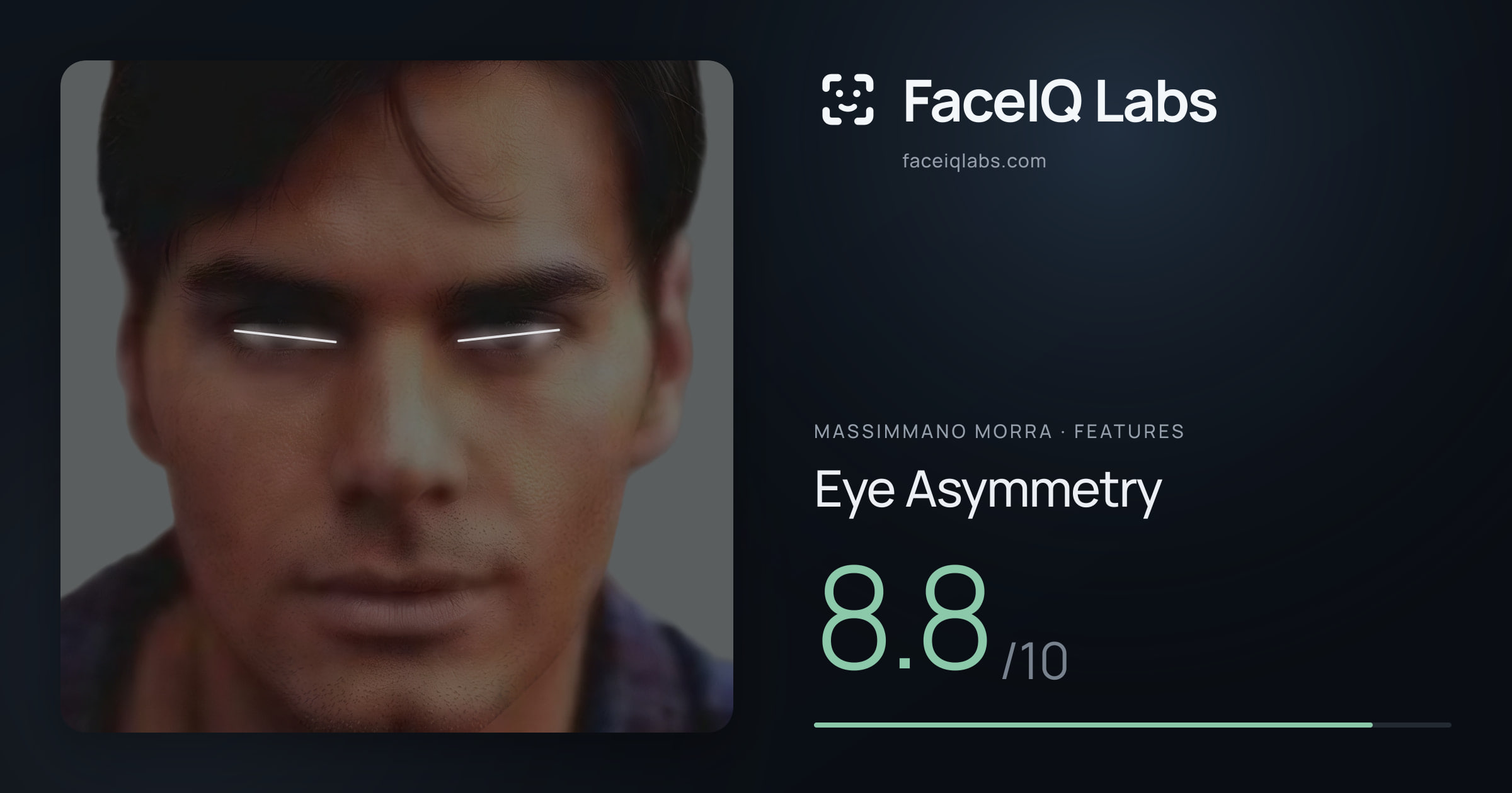 Massimmano Morra Eye Asymmetry: 8.8/10, drawn on the photo