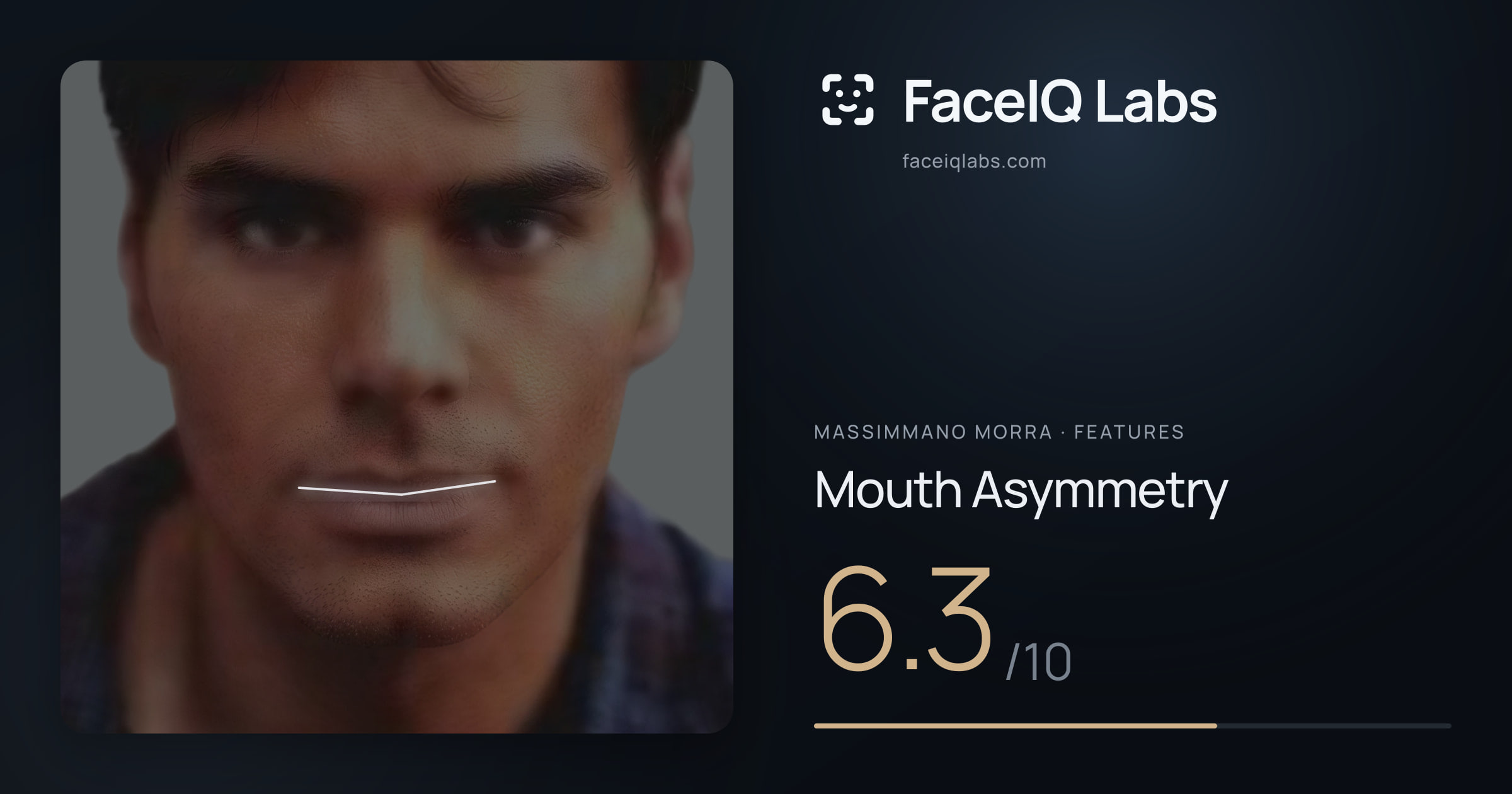 Massimmano Morra Mouth Asymmetry: 6.3/10, drawn on the photo
