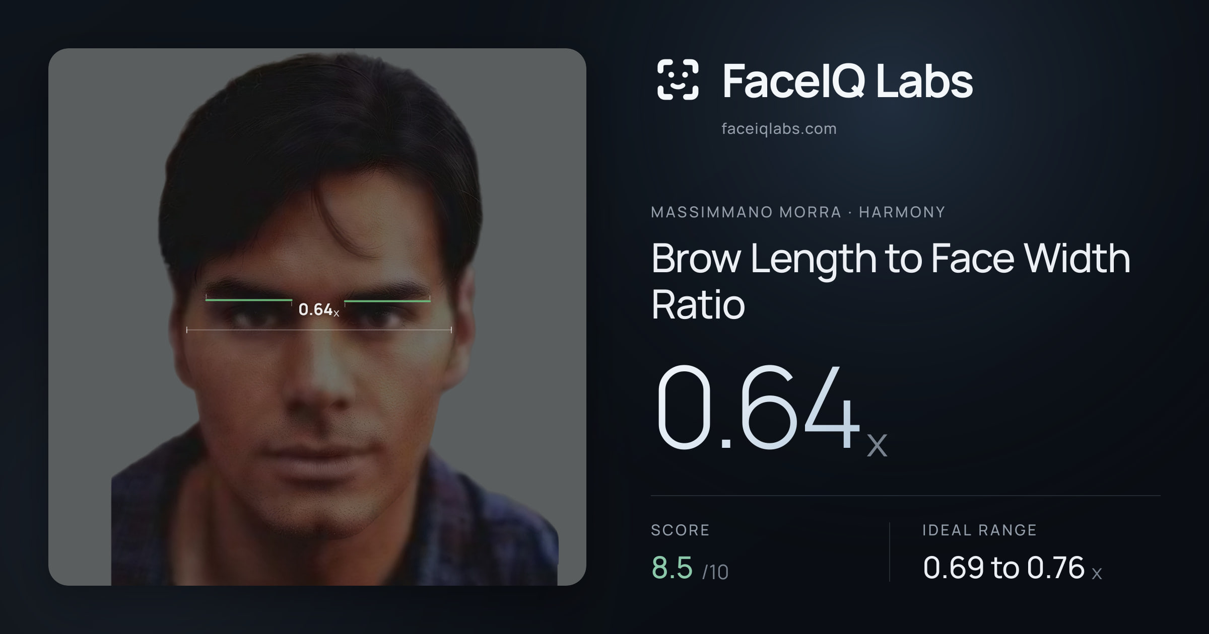 Massimmano Morra Brow Length to Face Width Ratio: 0.64x, drawn on the photo
