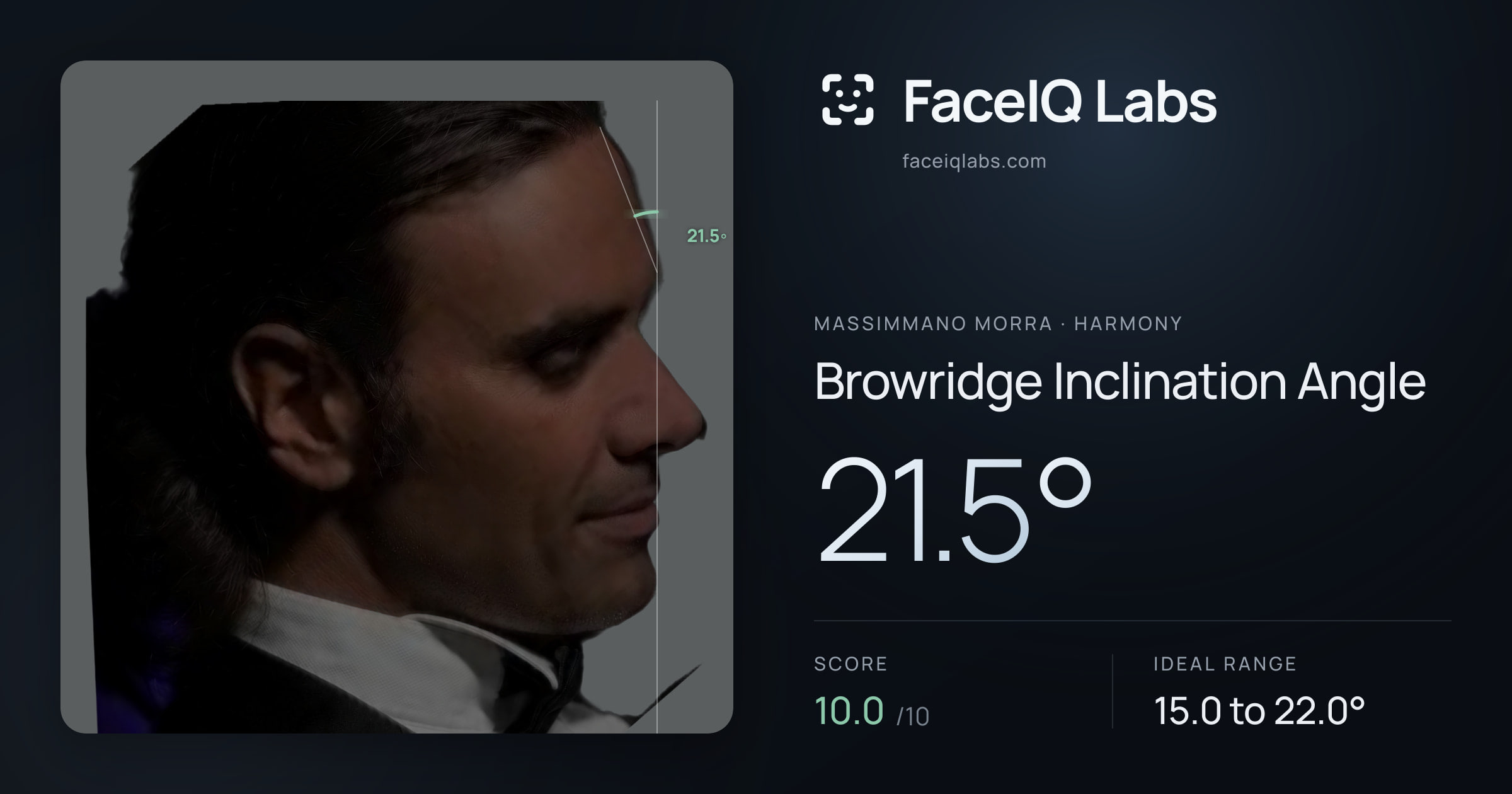 Massimmano Morra Browridge Inclination Angle: 21.5°, drawn on the photo
