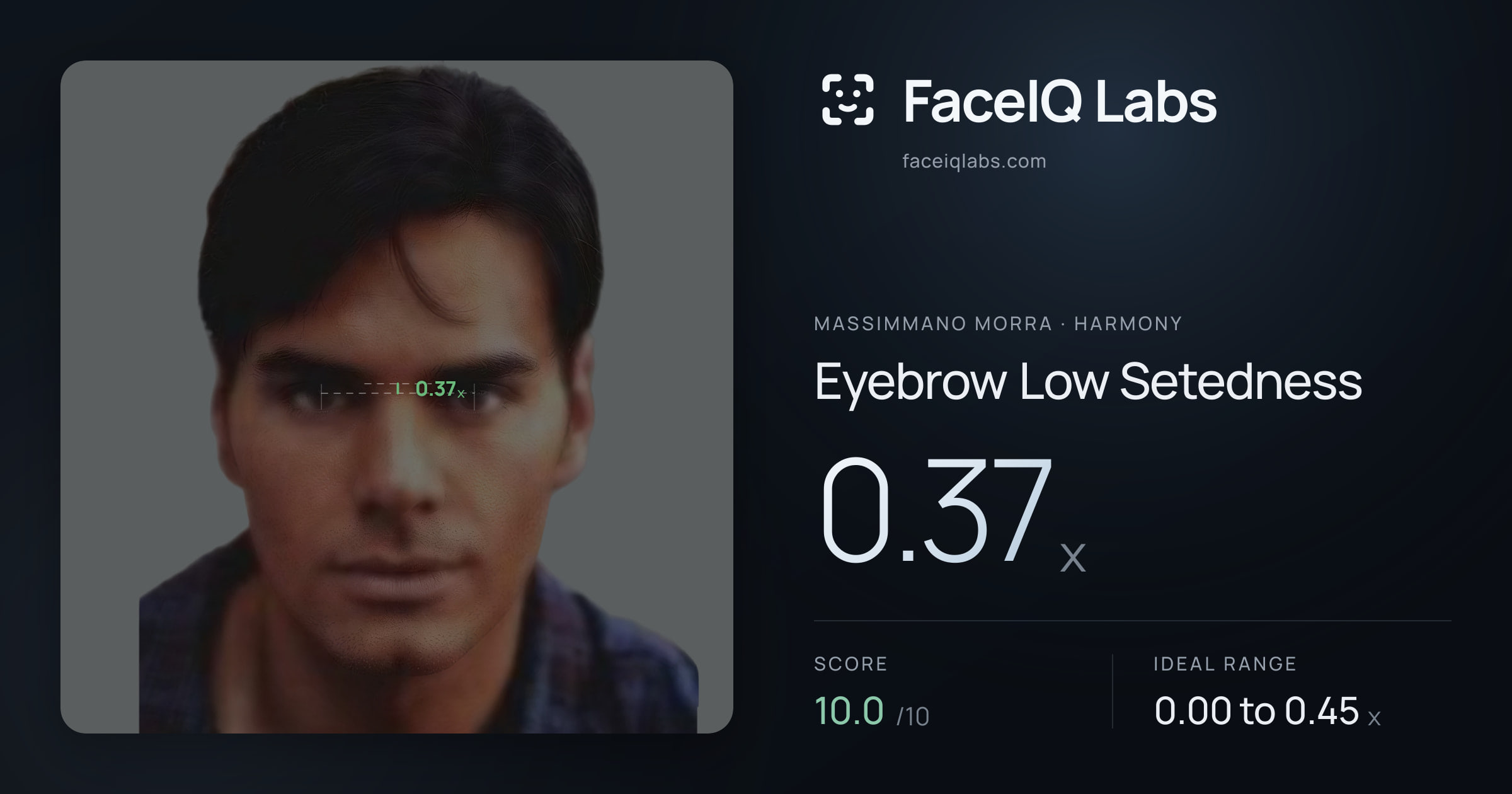Massimmano Morra Eyebrow Low Setedness: 0.37x, drawn on the photo