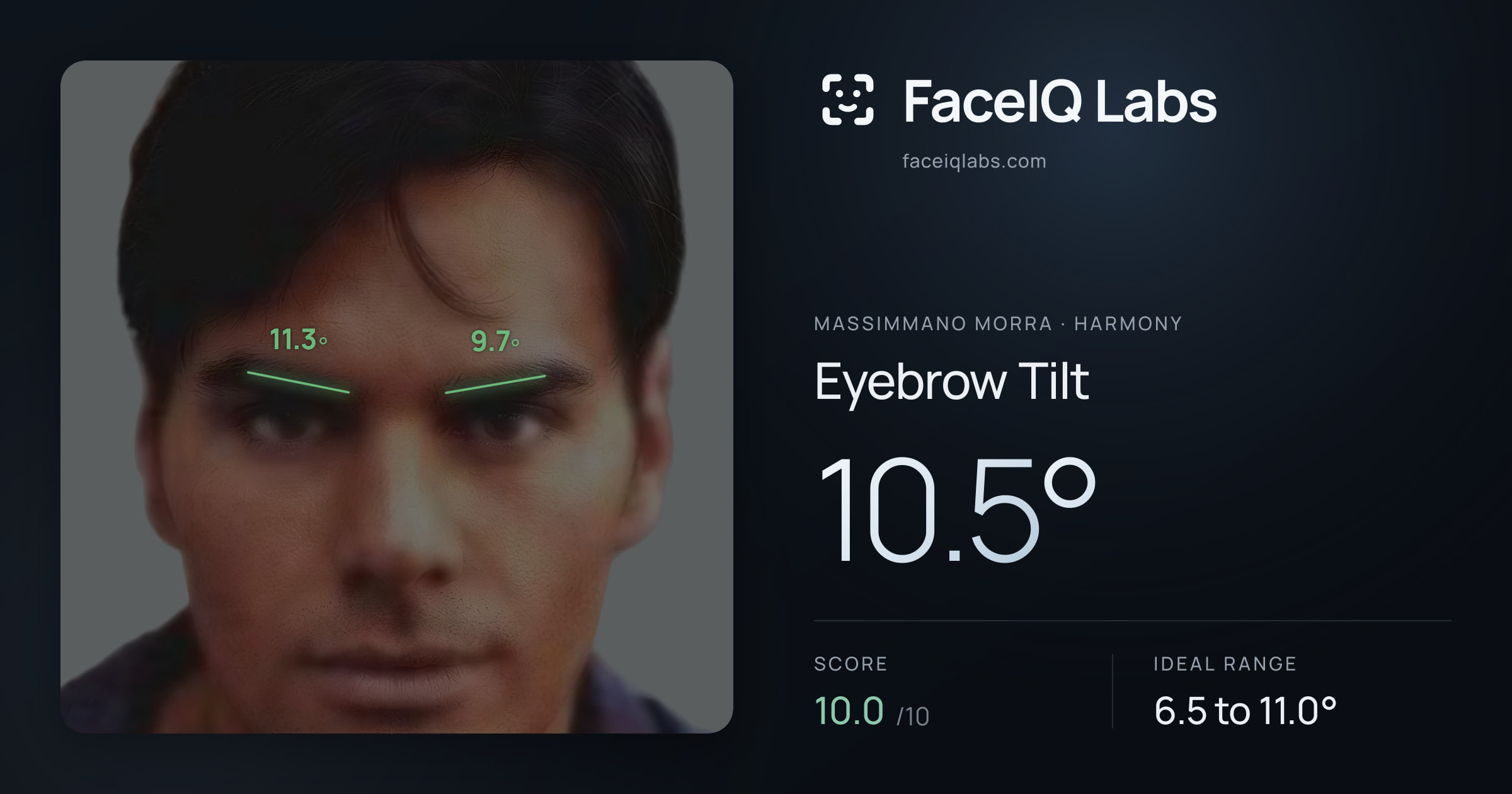 Massimmano Morra Eyebrow Tilt: 10.5°, drawn on the photo