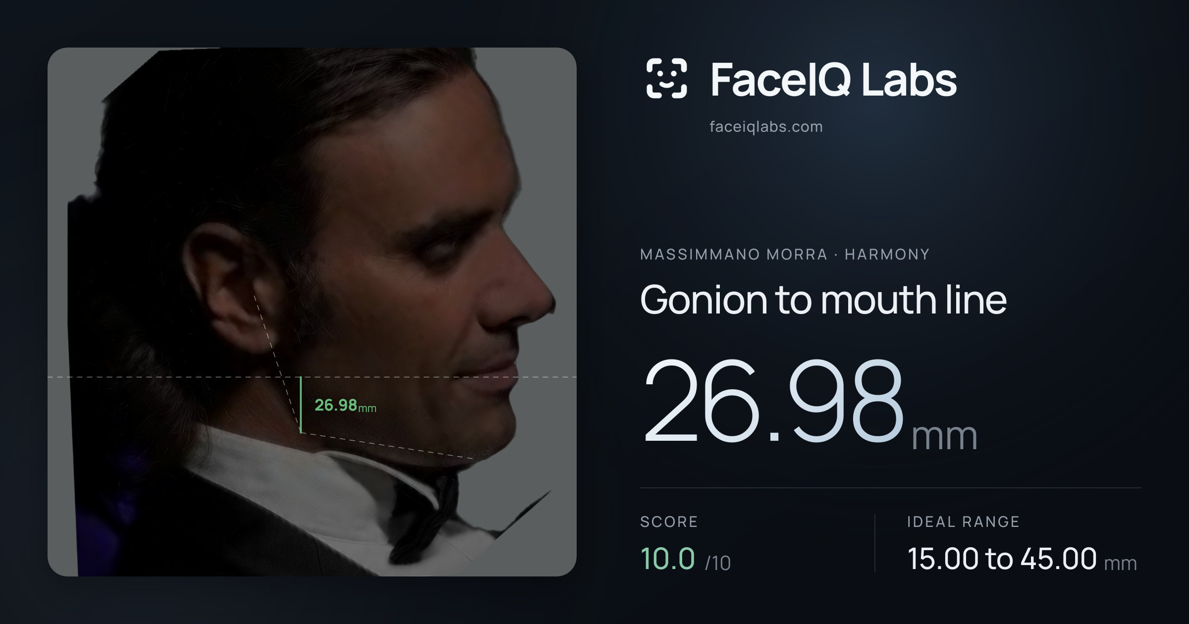 Massimmano Morra Gonion to mouth line: 26.98mm, drawn on the photo