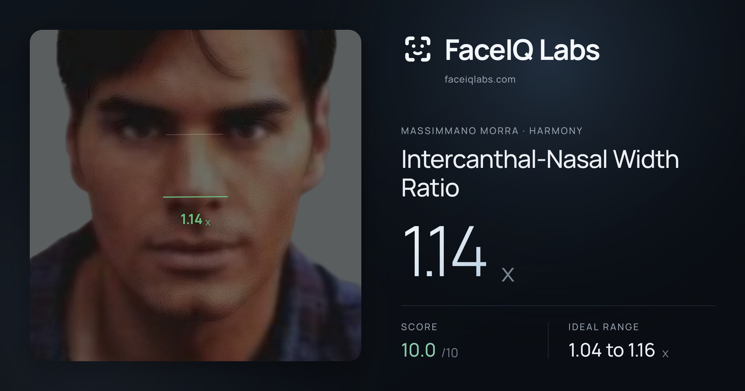 Massimmano Morra Intercanthal-Nasal Width Ratio: 1.14x, drawn on the photo