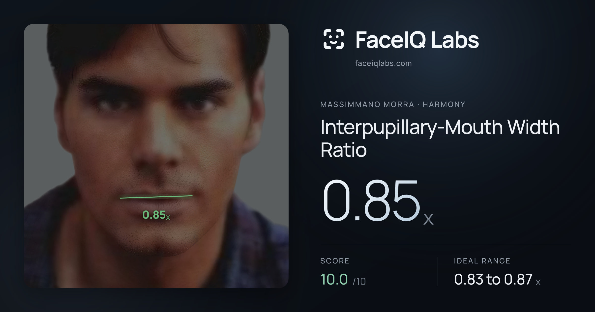 Massimmano Morra Interpupillary-Mouth Width Ratio: 0.85x, drawn on the photo