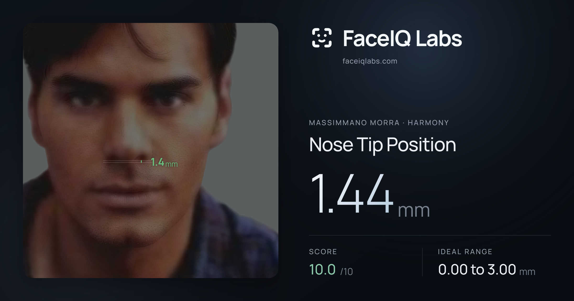 Massimmano Morra Nose Tip Position: 1.44mm, drawn on the photo