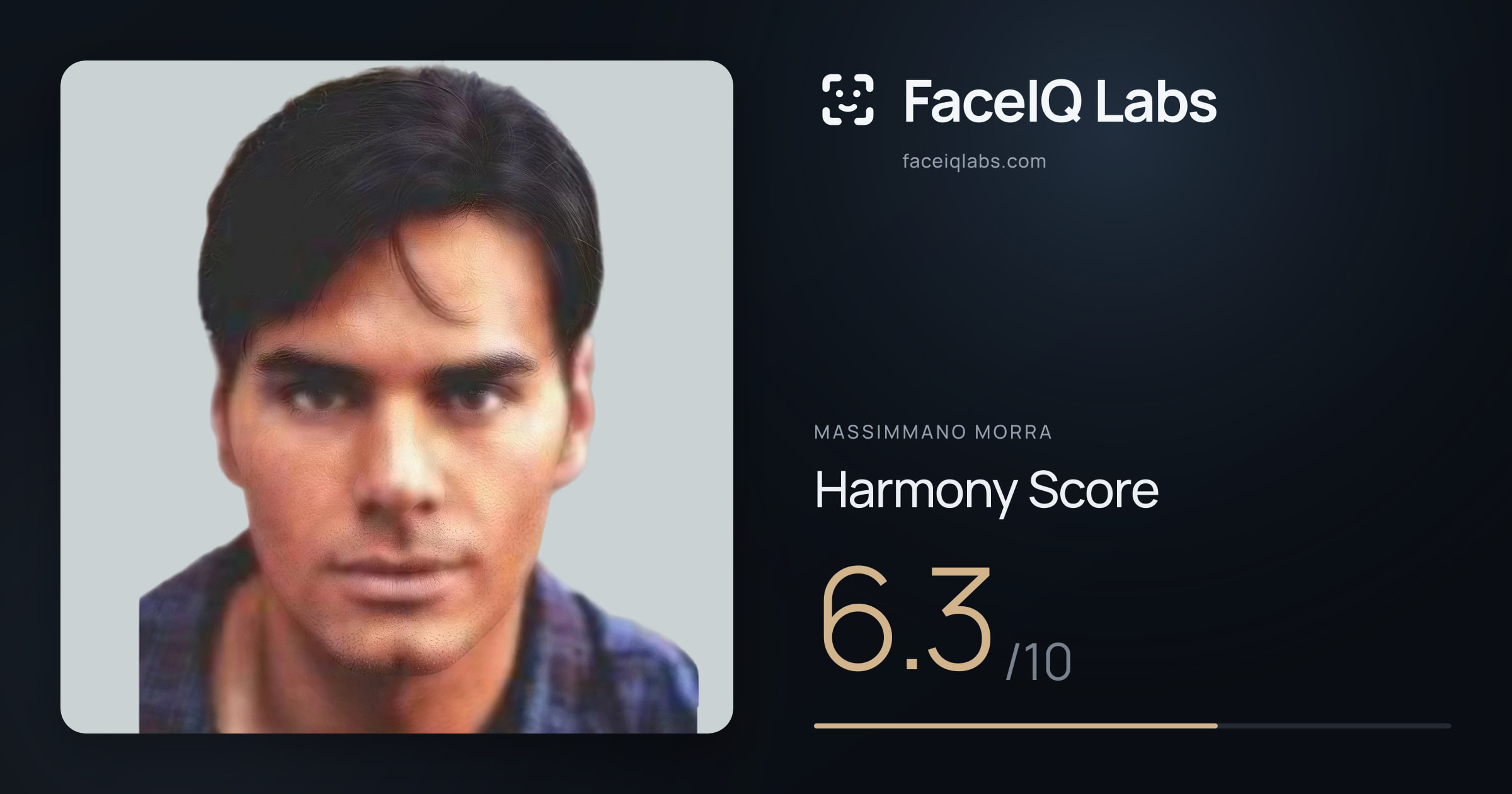 Massimmano Morra Harmony: 6.3/10, with each ratio's score