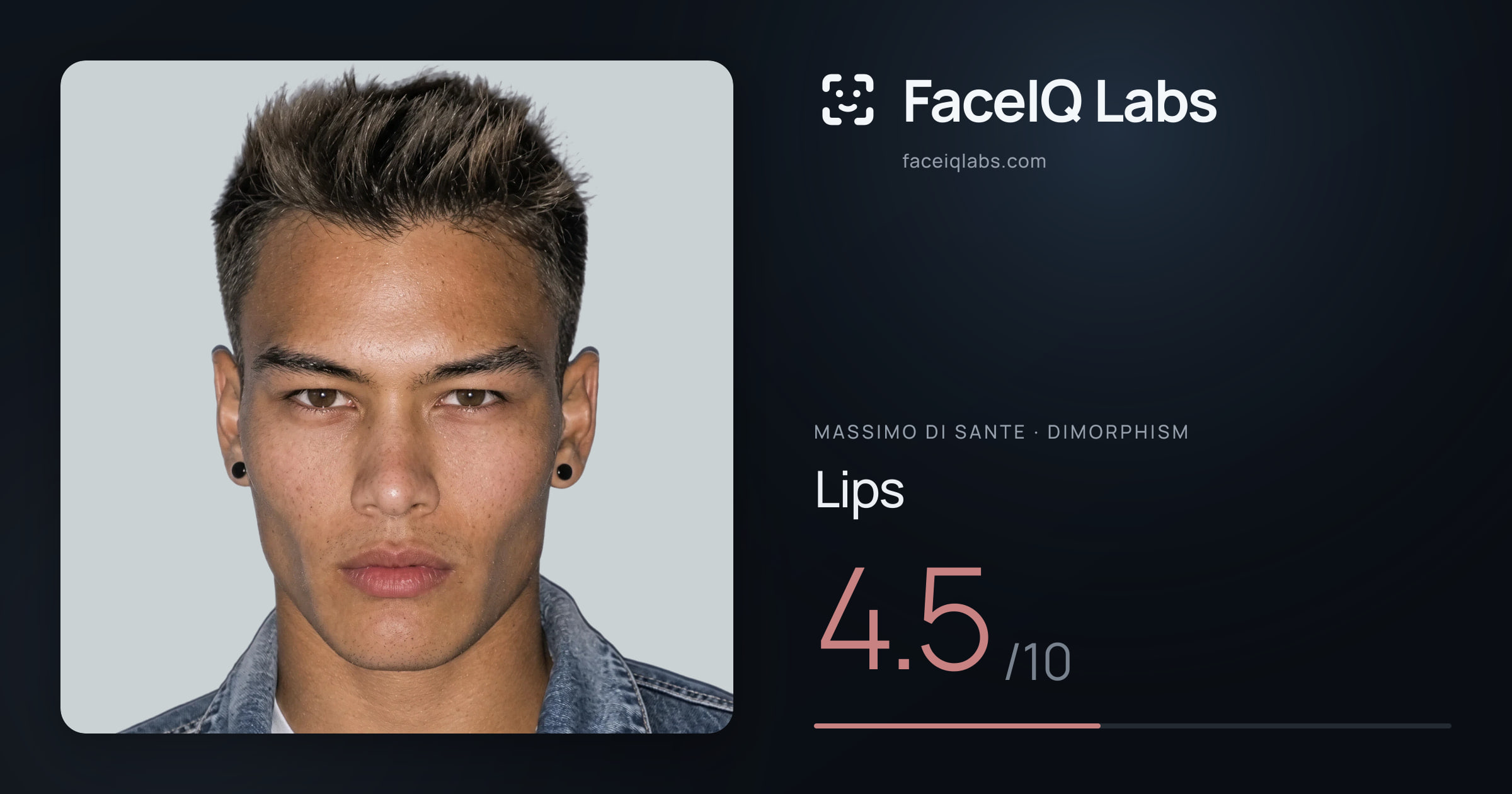 Massimo di Sante Lips: 4.5/10, drawn on the photo