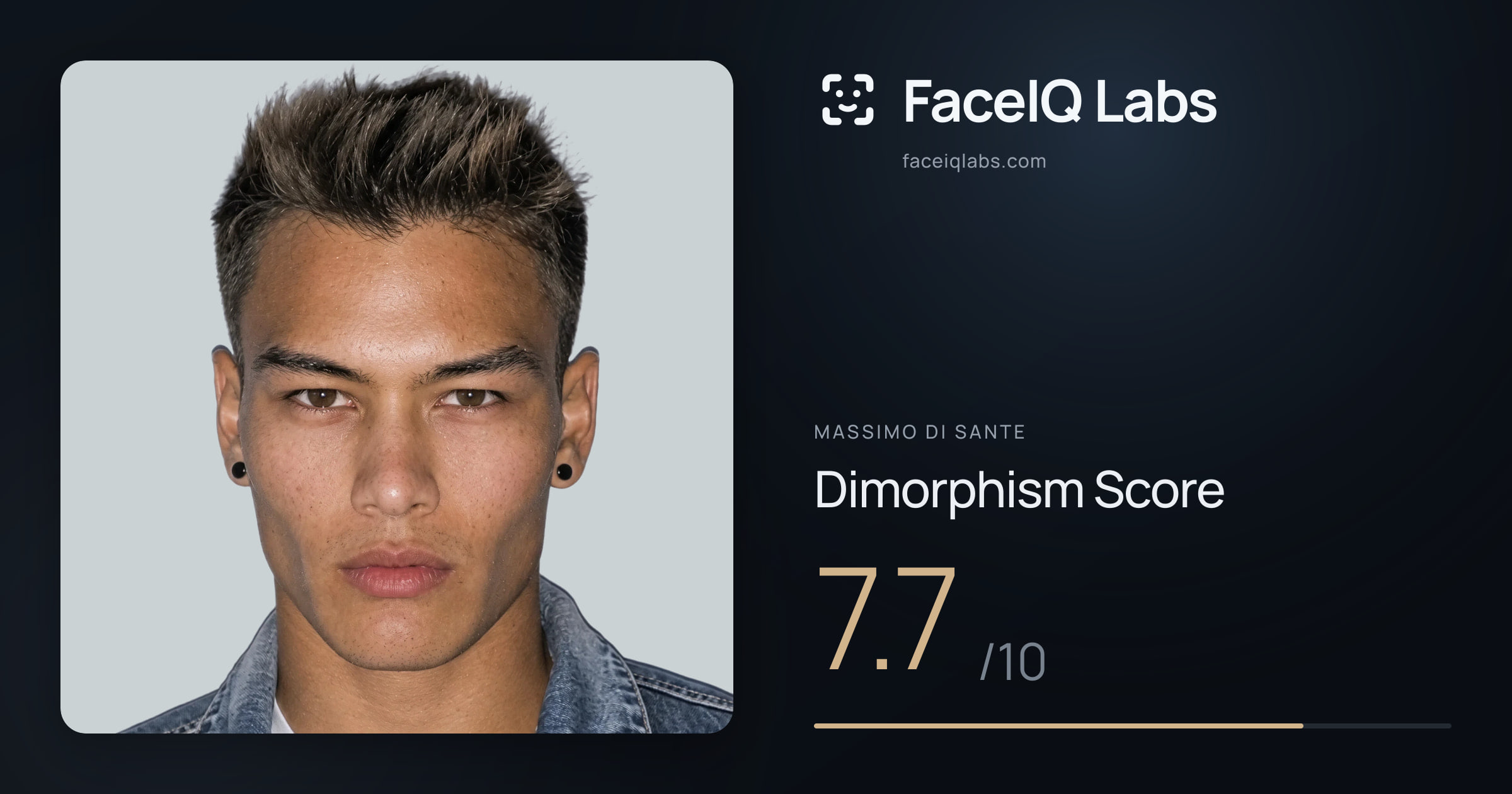 Massimo di Sante Dimorphism: 7.7/10, with each assessment drawn on the photo
