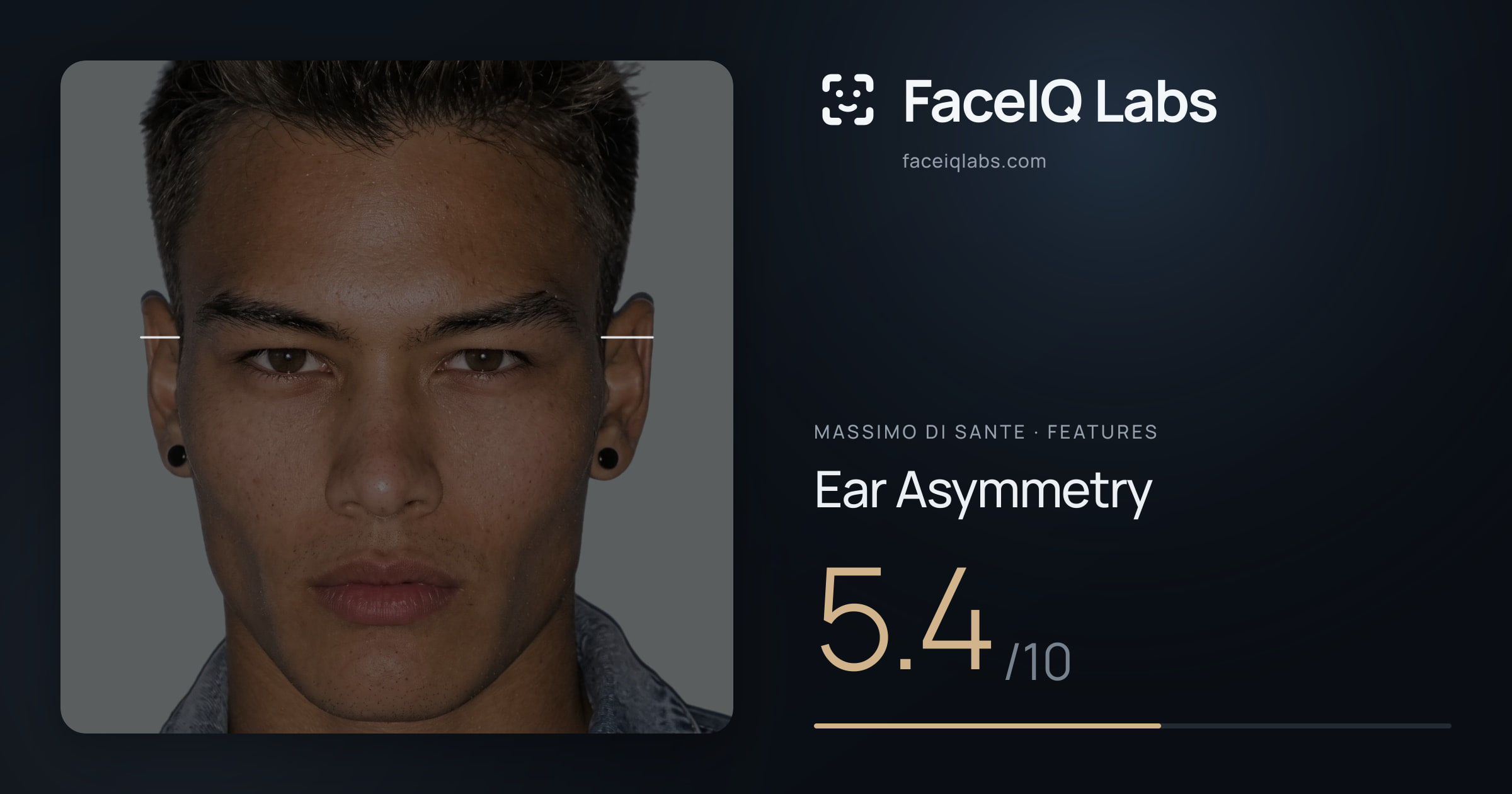 Massimo di Sante Ear Asymmetry: 5.4/10, drawn on the photo