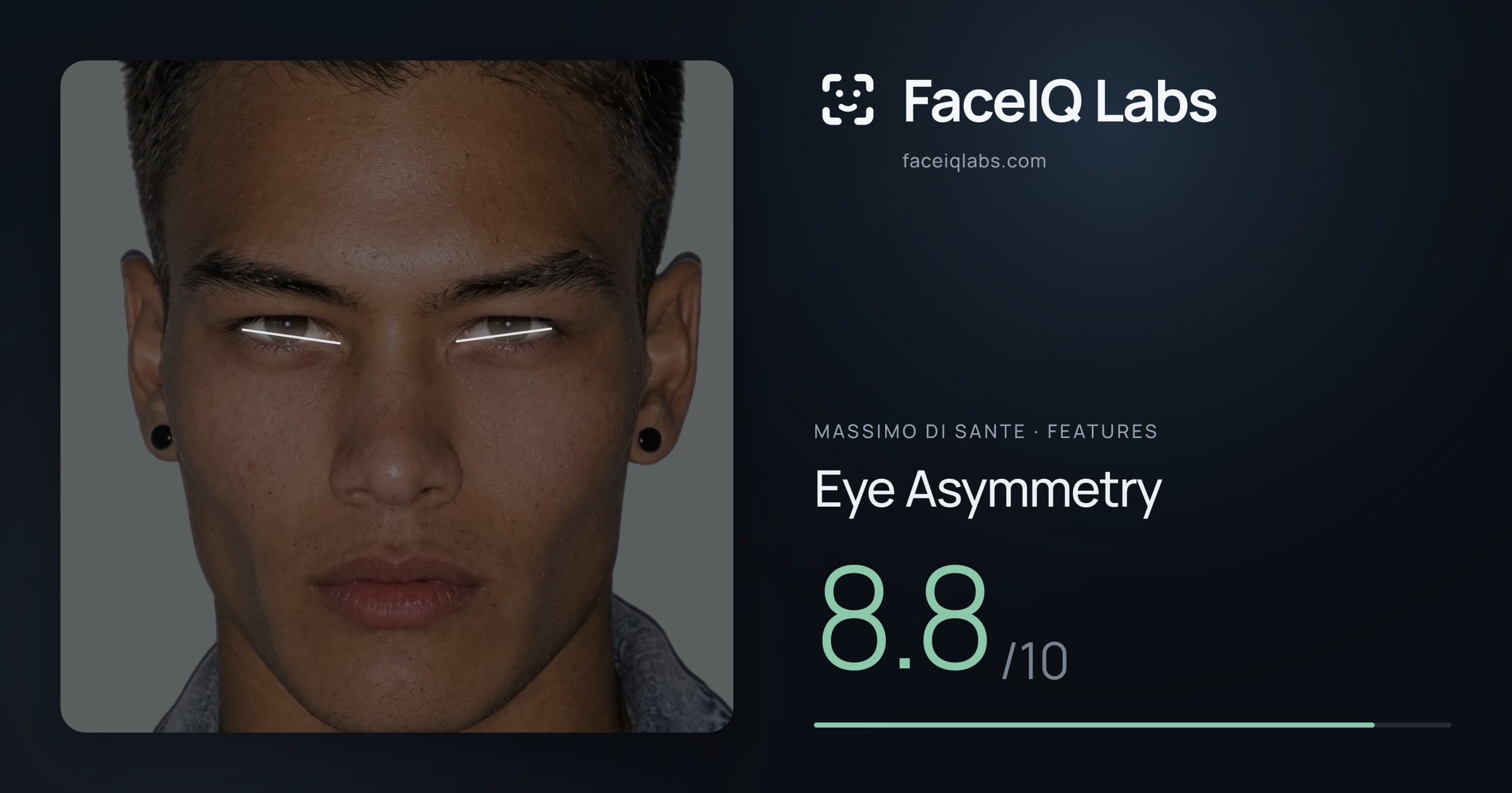 Massimo di Sante Eye Asymmetry: 8.8/10, drawn on the photo