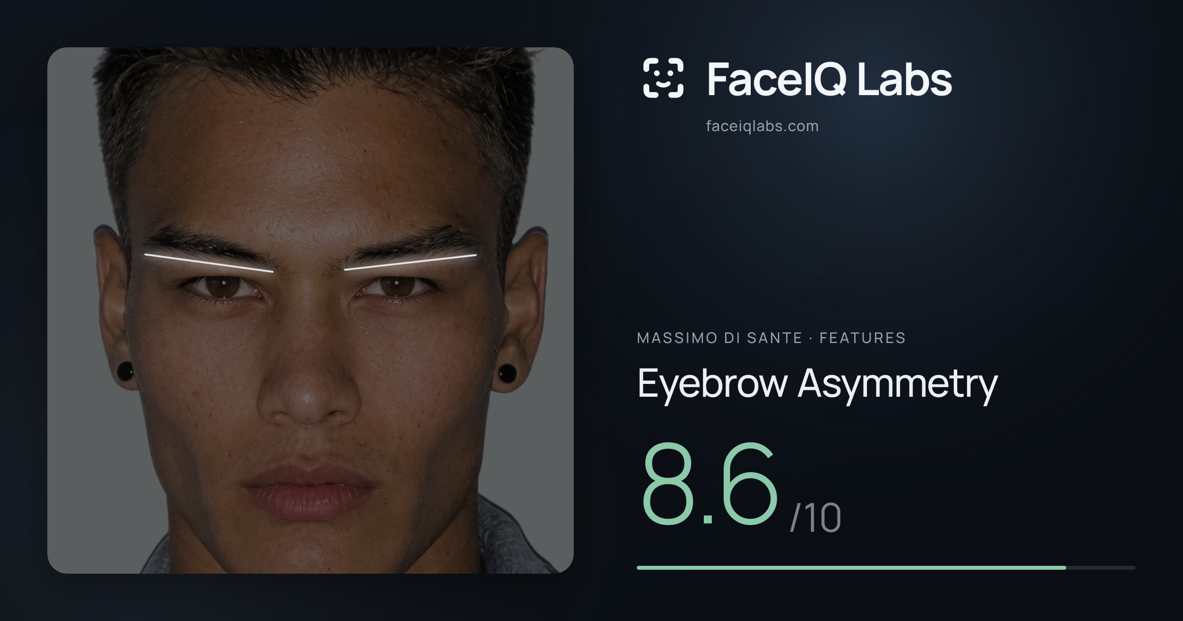 Massimo di Sante Eyebrow Asymmetry: 8.6/10, drawn on the photo