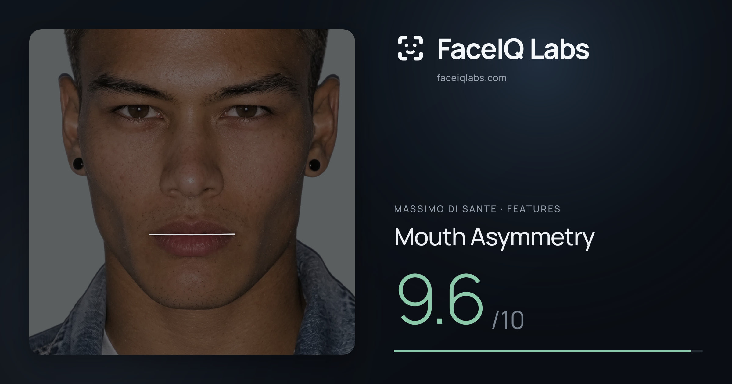 Massimo di Sante Mouth Asymmetry: 9.6/10, drawn on the photo