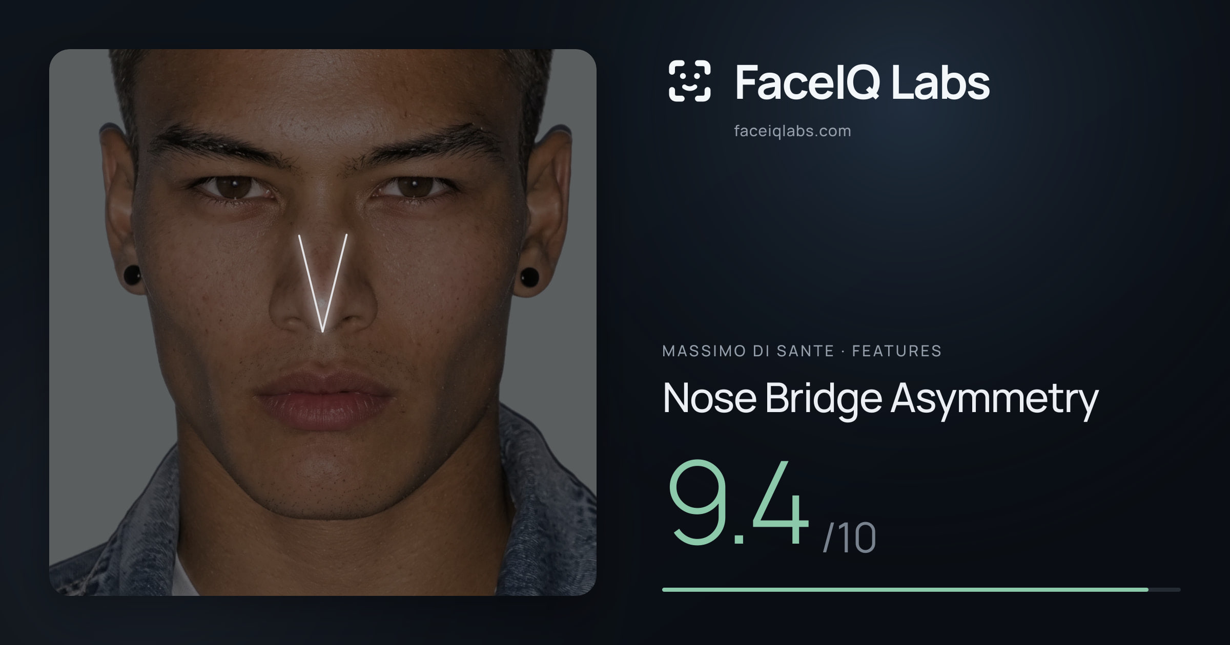 Massimo di Sante Nose Bridge Asymmetry: 9.4/10, drawn on the photo
