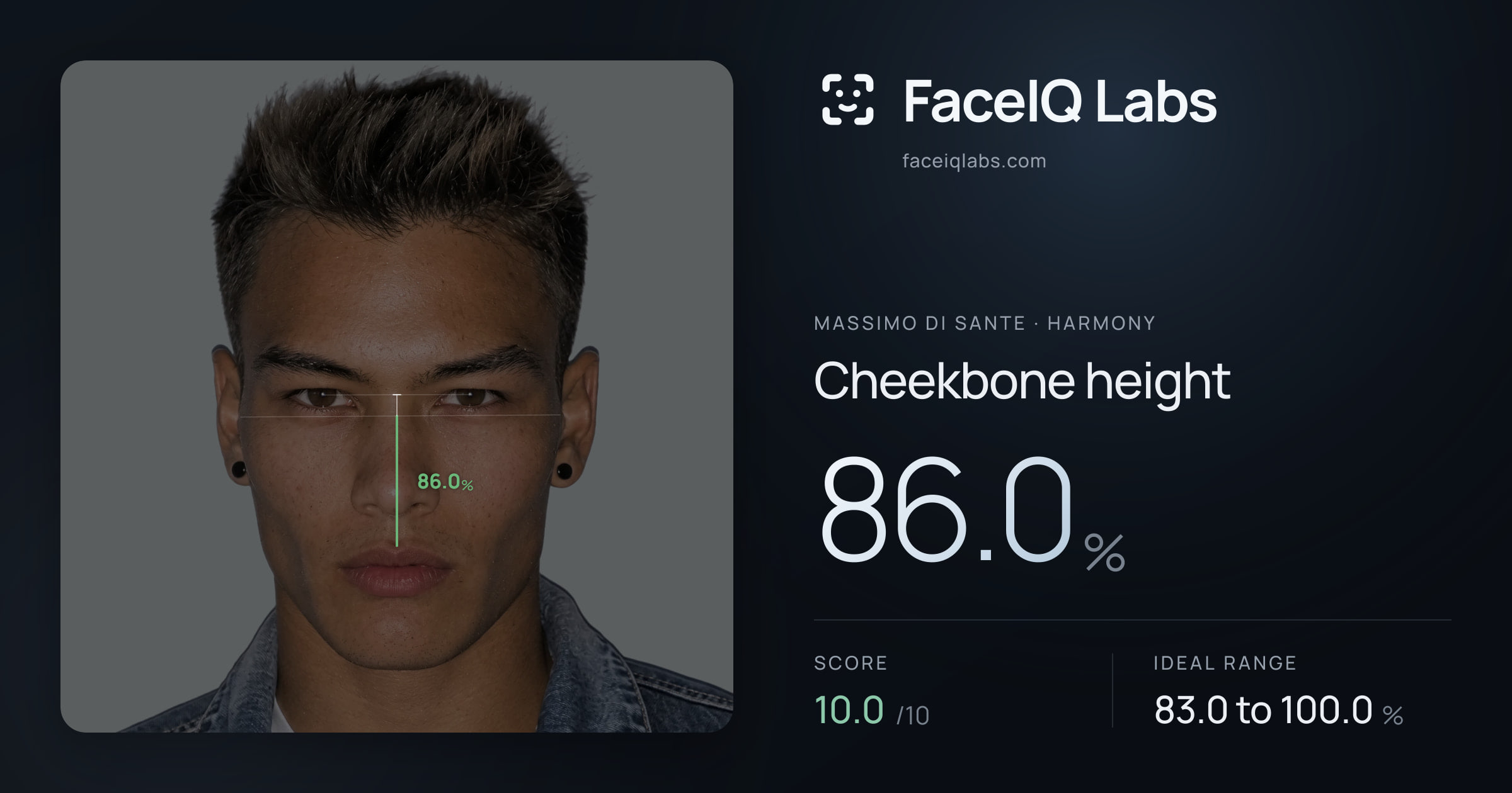 Massimo di Sante Cheekbone height: 86.0%, drawn on the photo