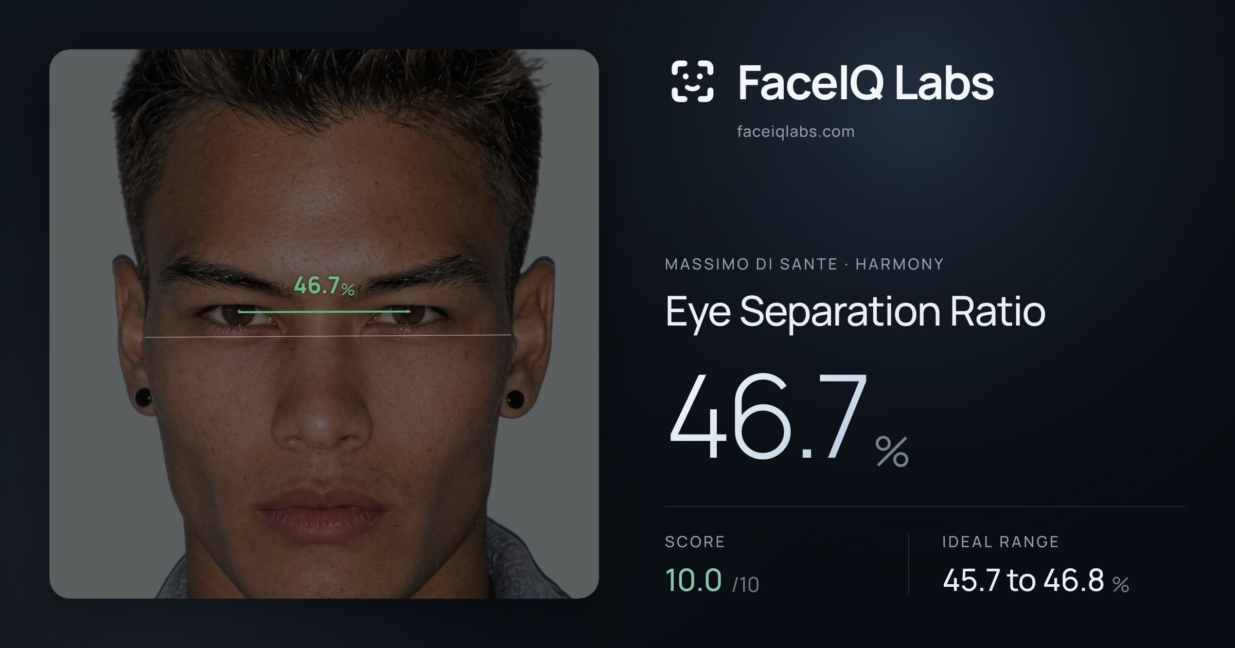 Massimo di Sante Eye Separation Ratio: 46.7%, drawn on the photo