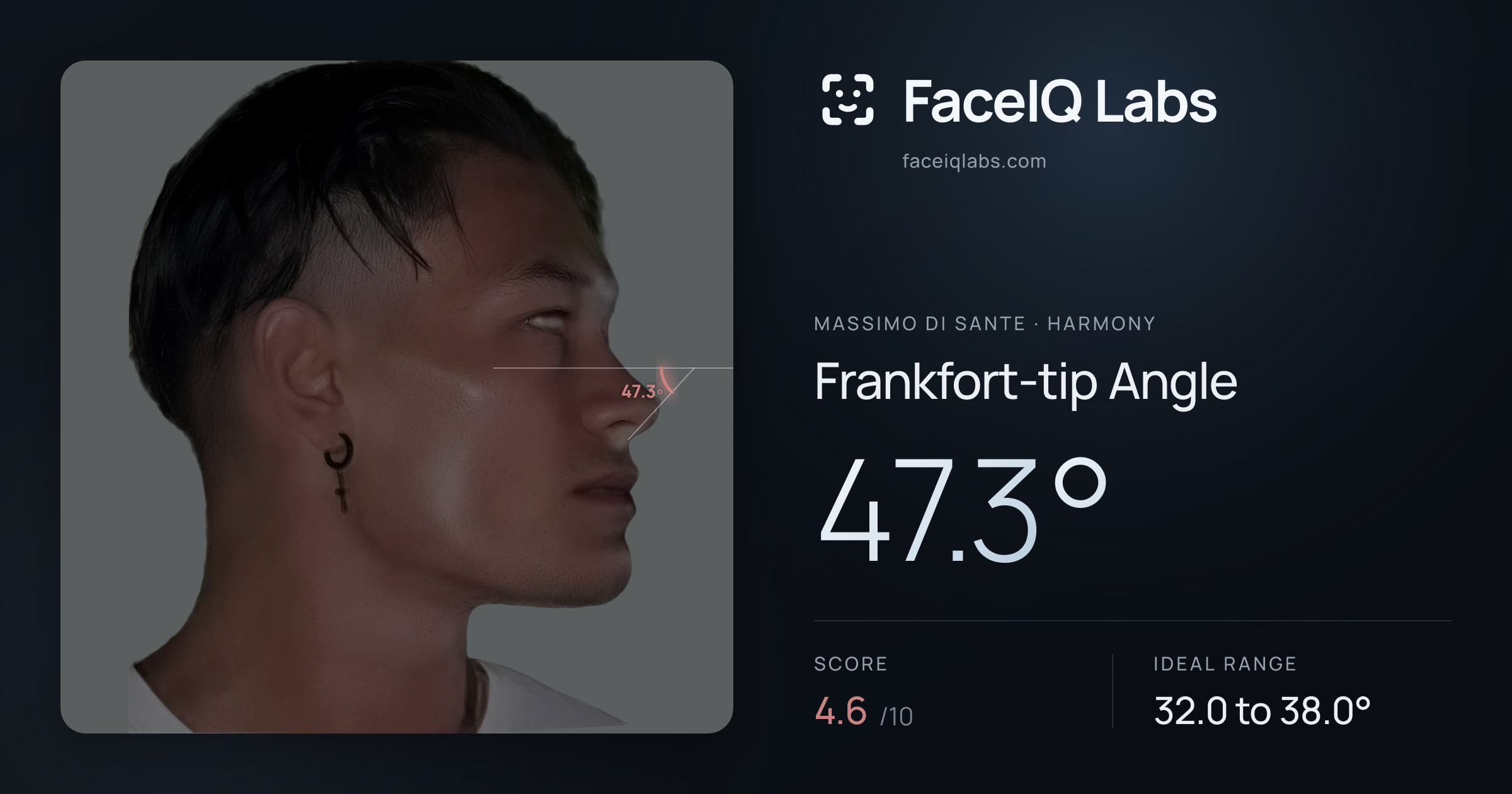 Massimo di Sante Frankfort-tip Angle: 47.3°, drawn on the photo