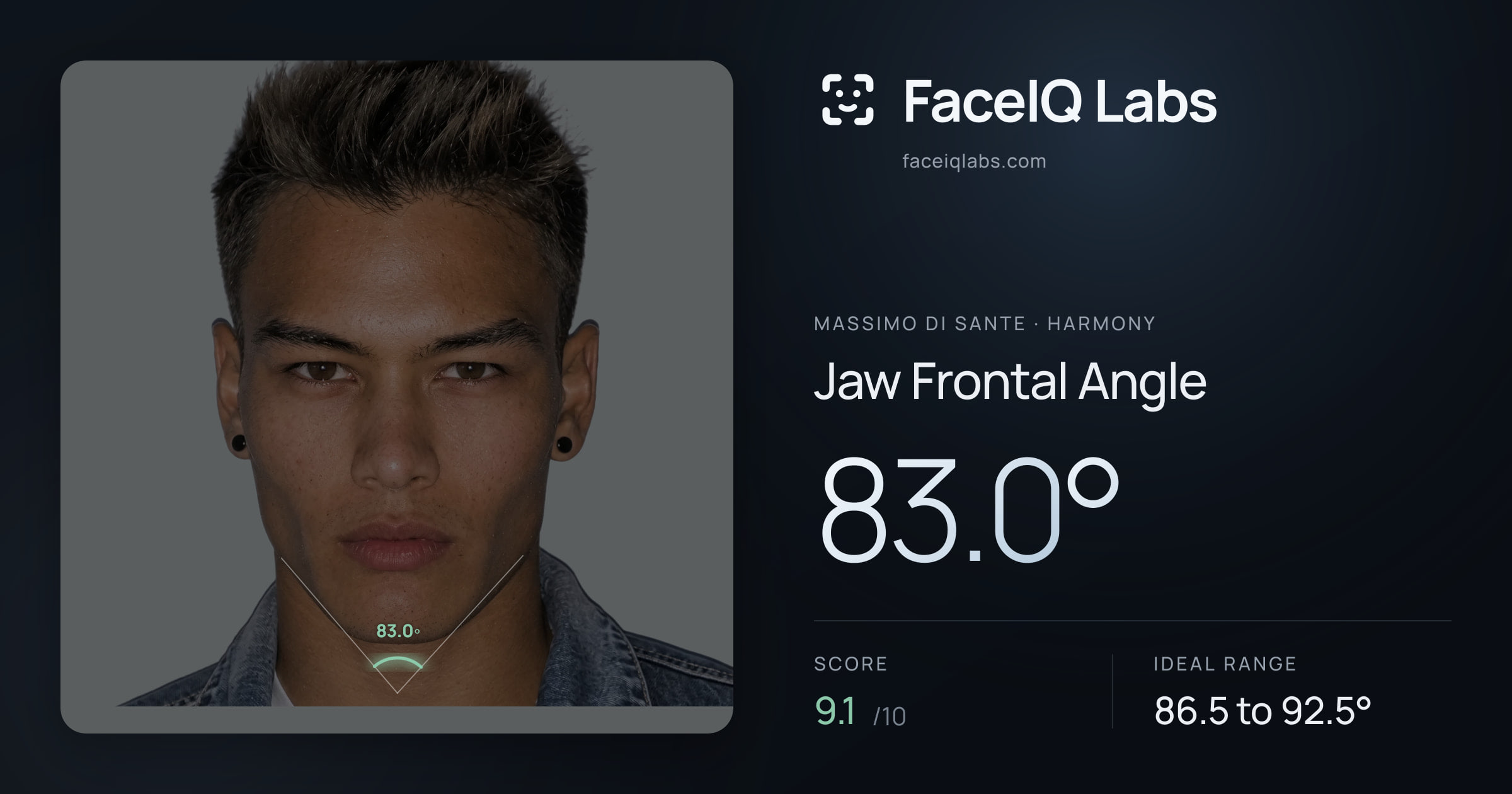 Massimo di Sante Jaw Frontal Angle: 83.0°, drawn on the photo