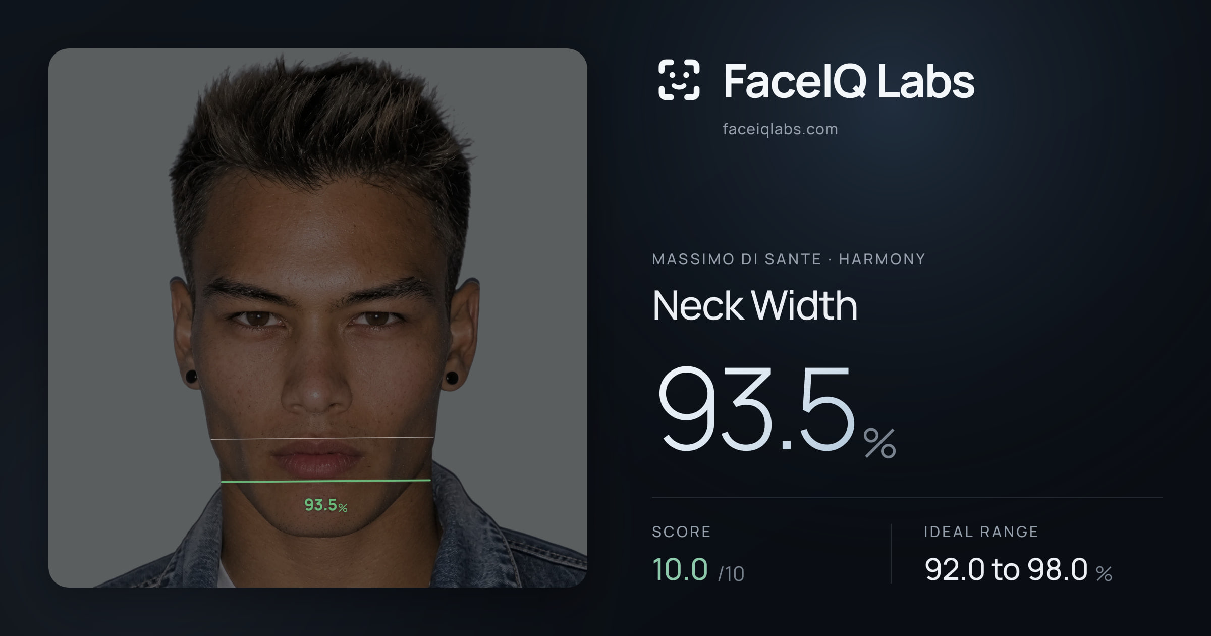 Massimo di Sante Neck Width: 93.5%, drawn on the photo