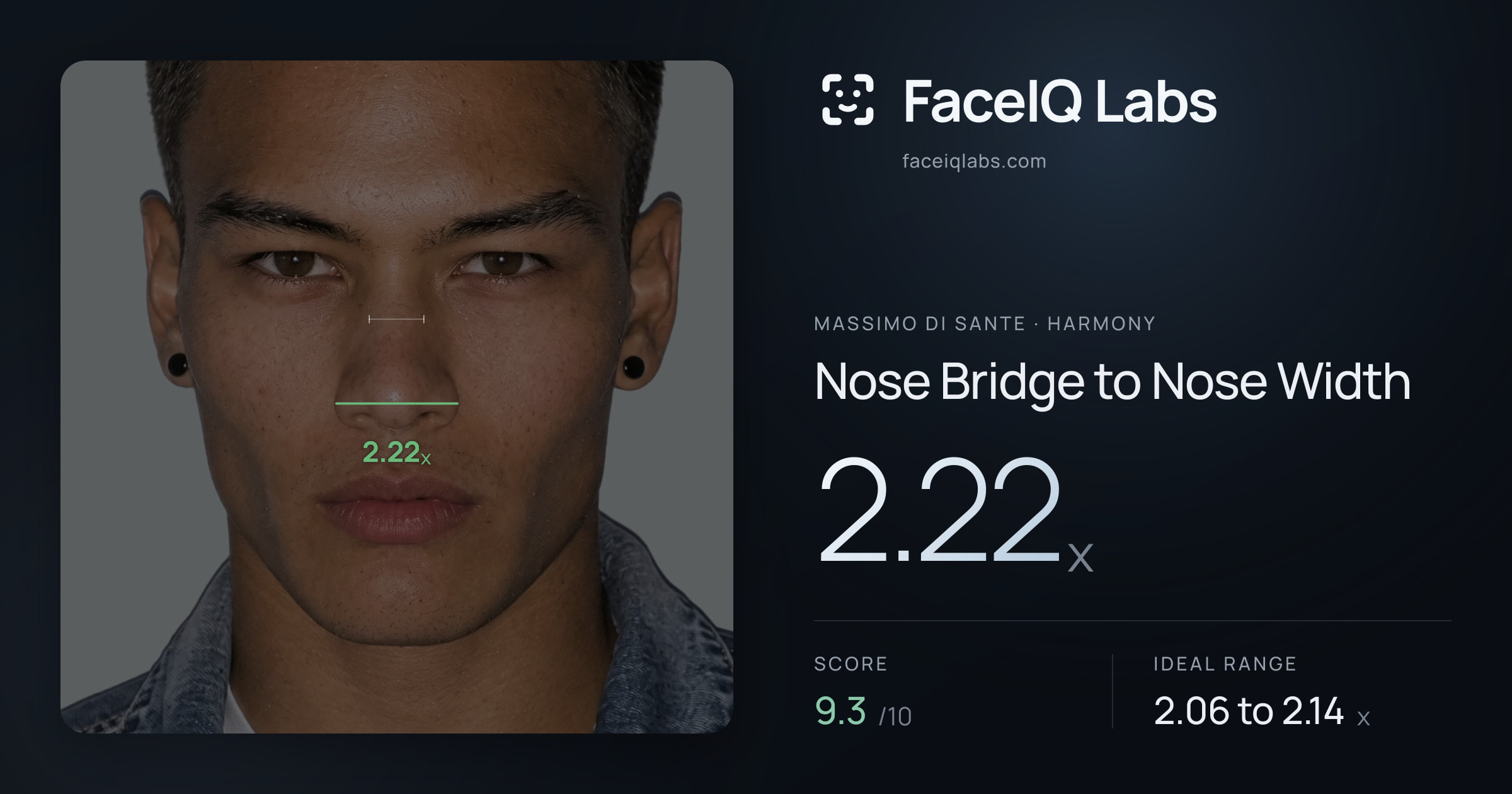 Massimo di Sante Nose Bridge to Nose Width: 2.22x, drawn on the photo