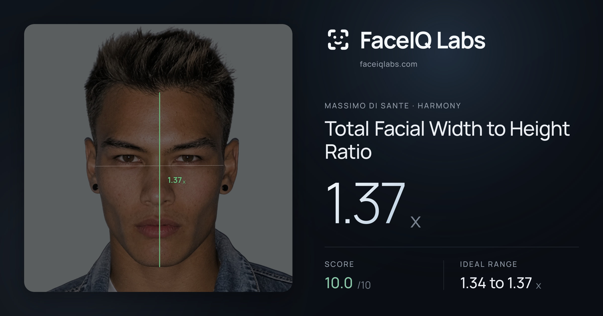 Massimo di Sante Total Facial Width to Height Ratio: 1.37x, drawn on the photo
