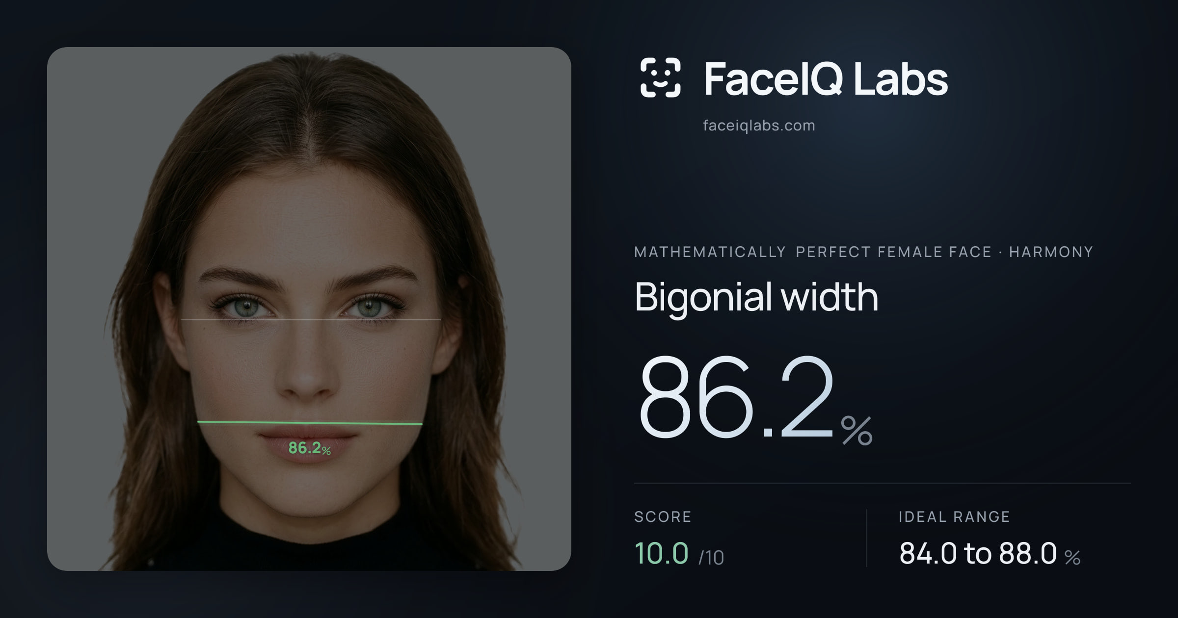 Mathematically Perfect Female Face Bigonial width Measurement: 87.8% ...