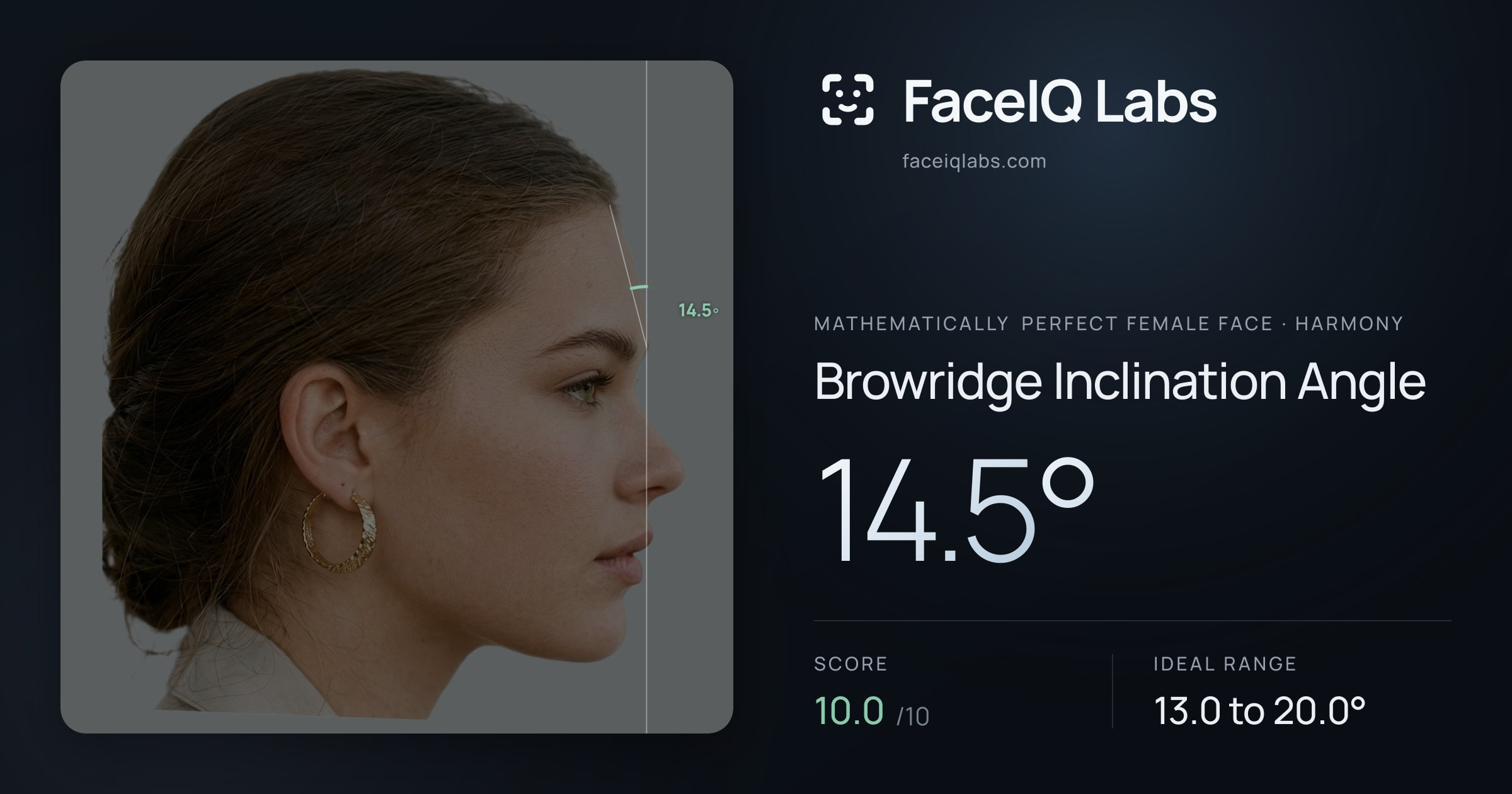 Mathematically Perfect Female Face Browridge Inclination Angle: 19.3 ...